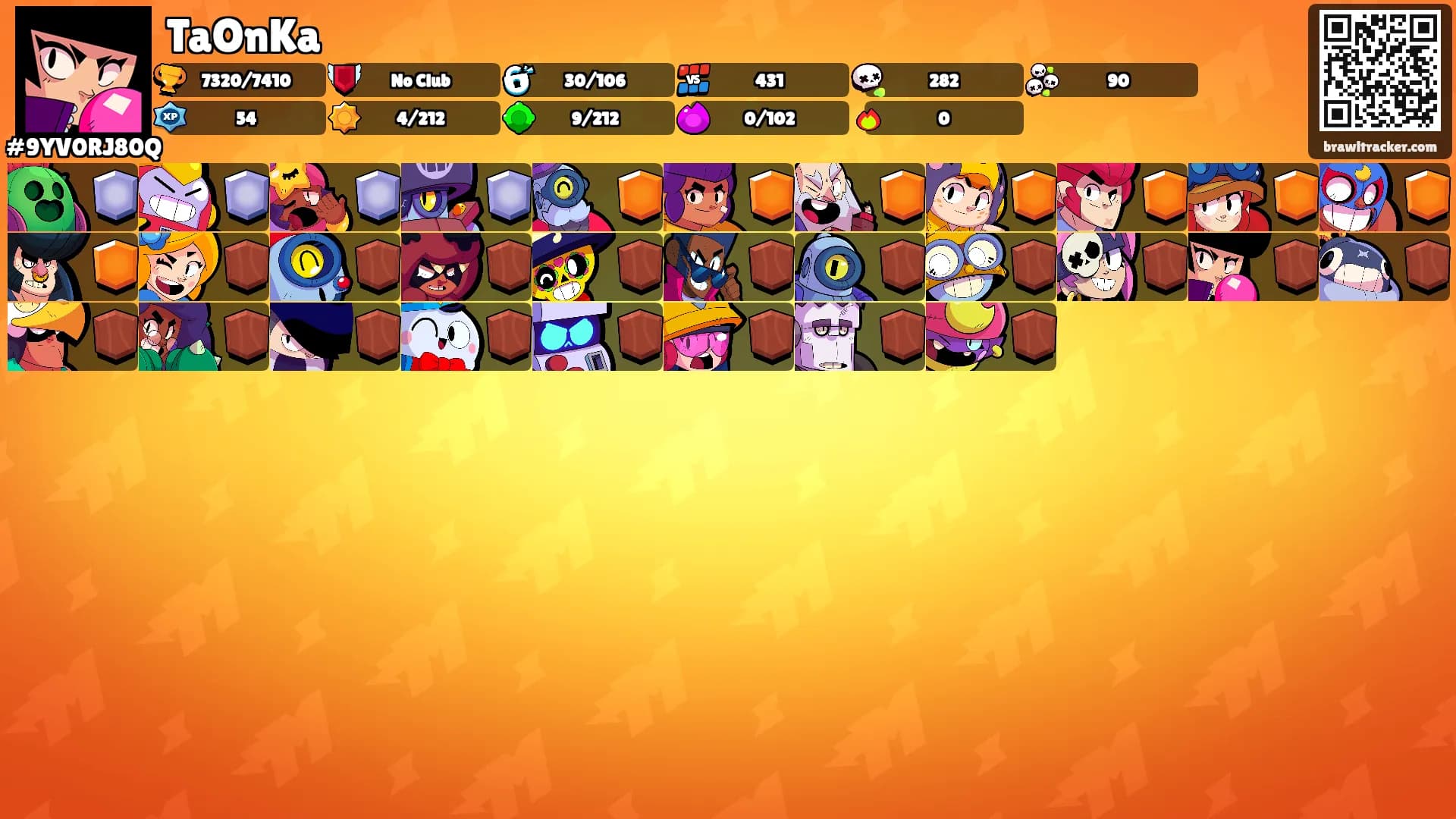 TaOnKa's Ranks