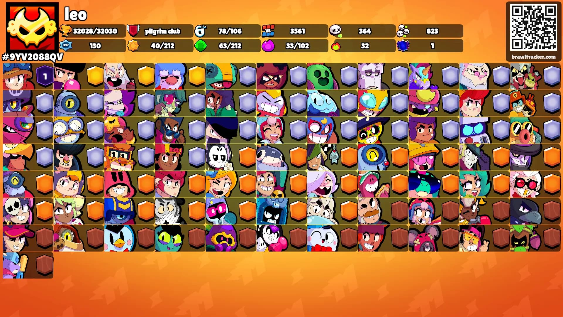 leo's Ranks