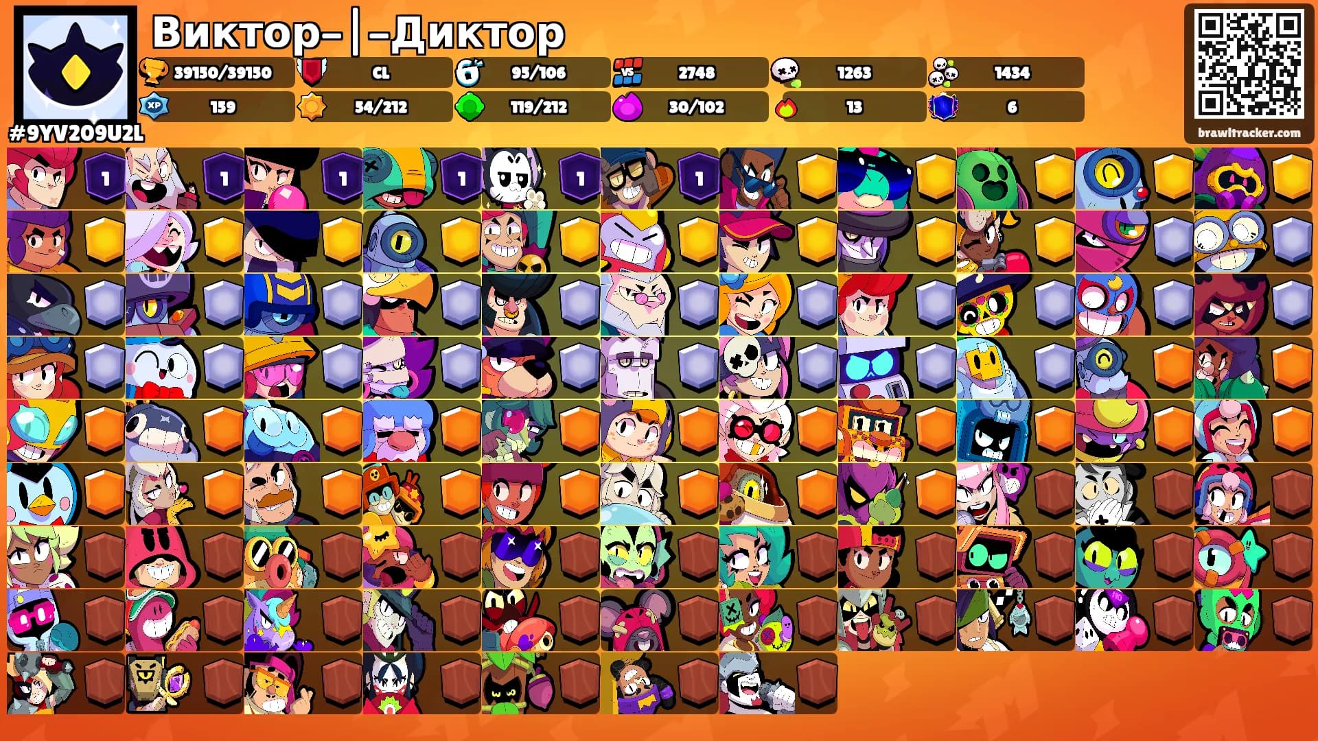 Виктор-|-Диктор's Ranks