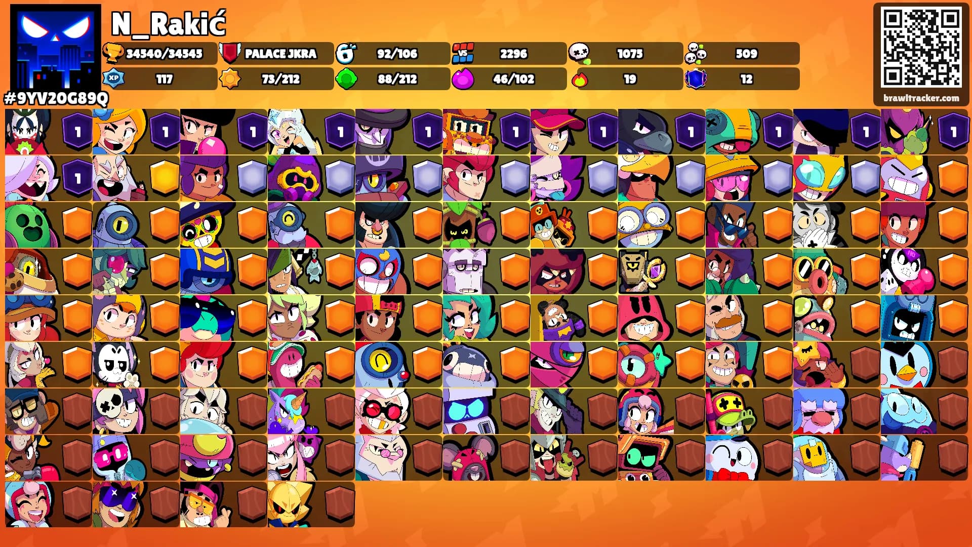 N_Rakić's Ranks