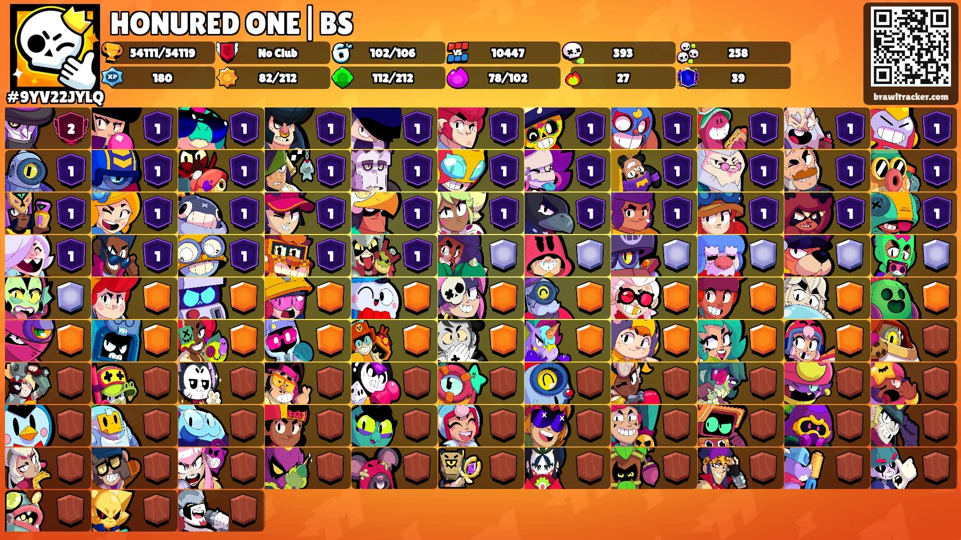 HONURED ONE|BS's Ranks