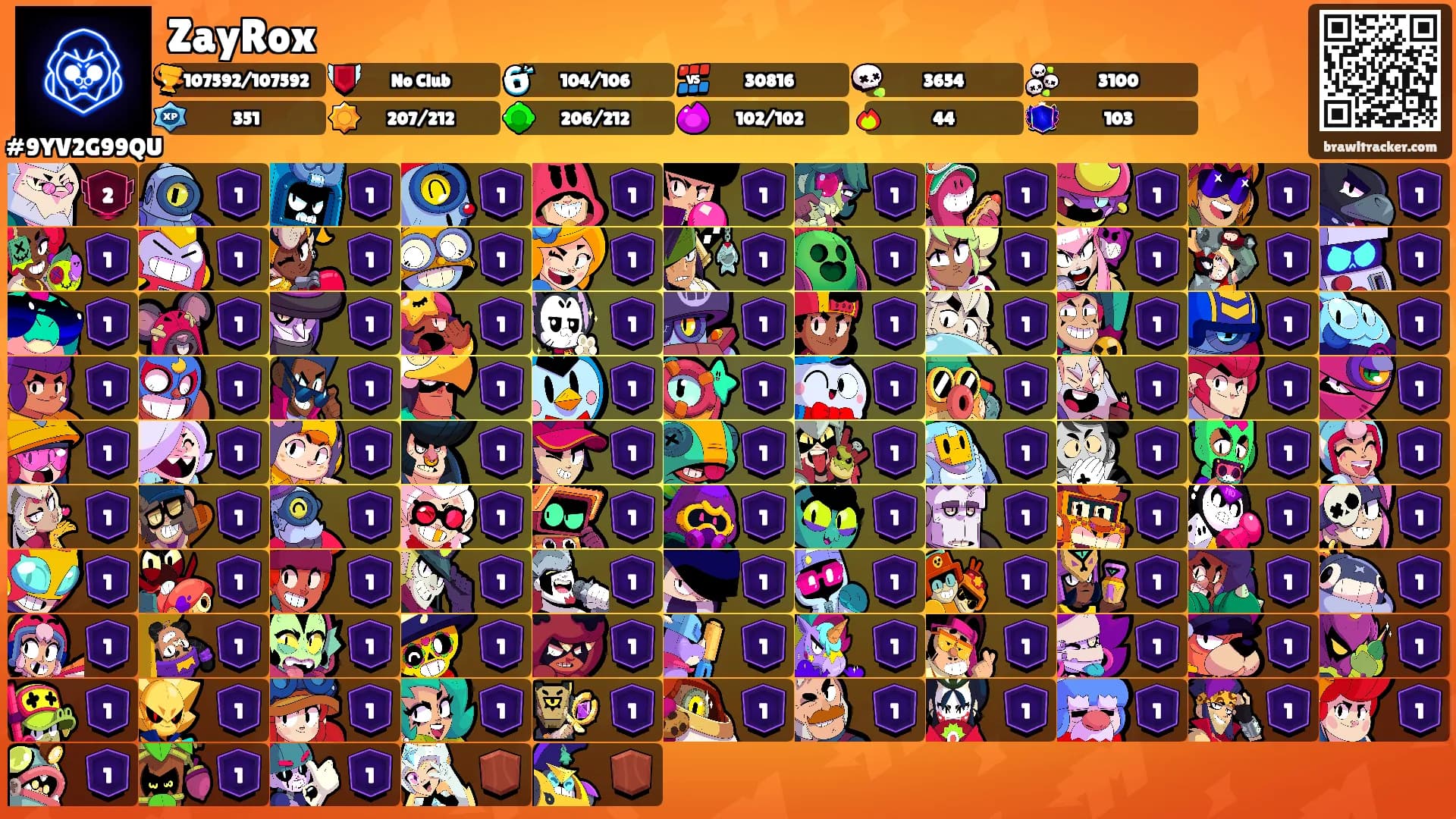 ZayRox's Ranks