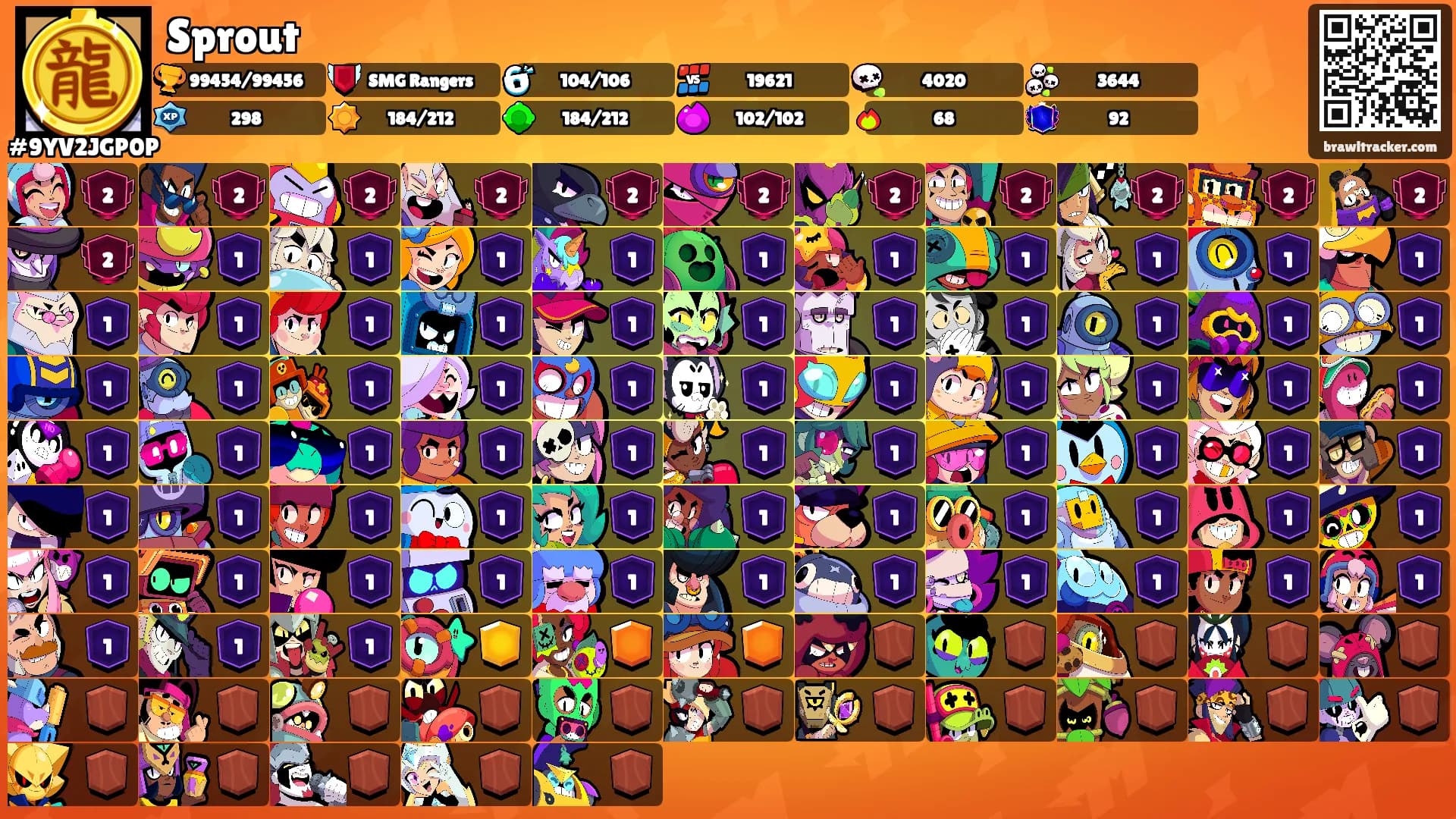 Sprout's Ranks