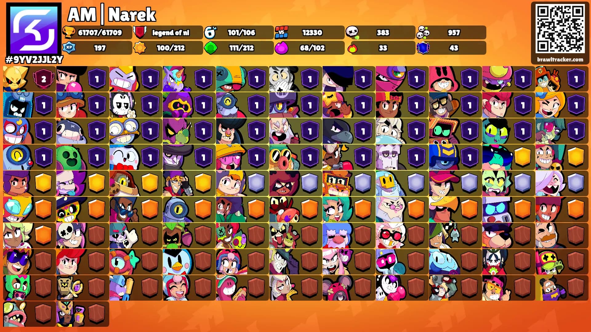 AM|Narek's Ranks