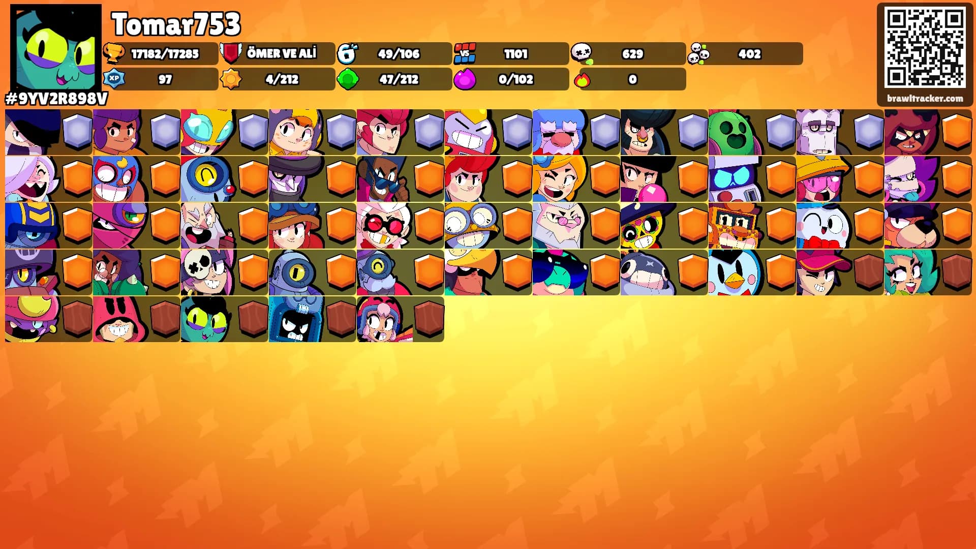 Tomar753's Ranks