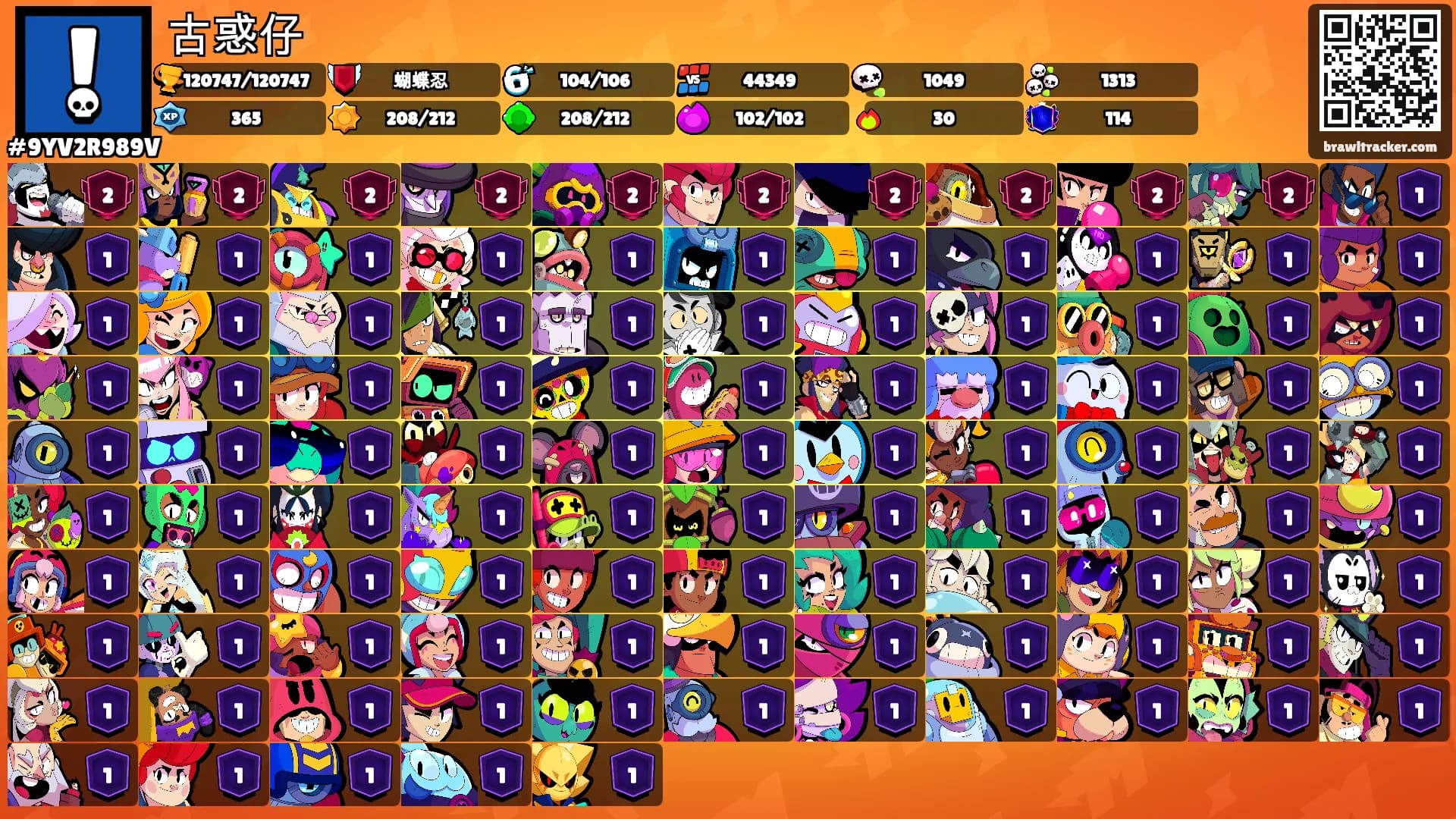古惑仔's Ranks