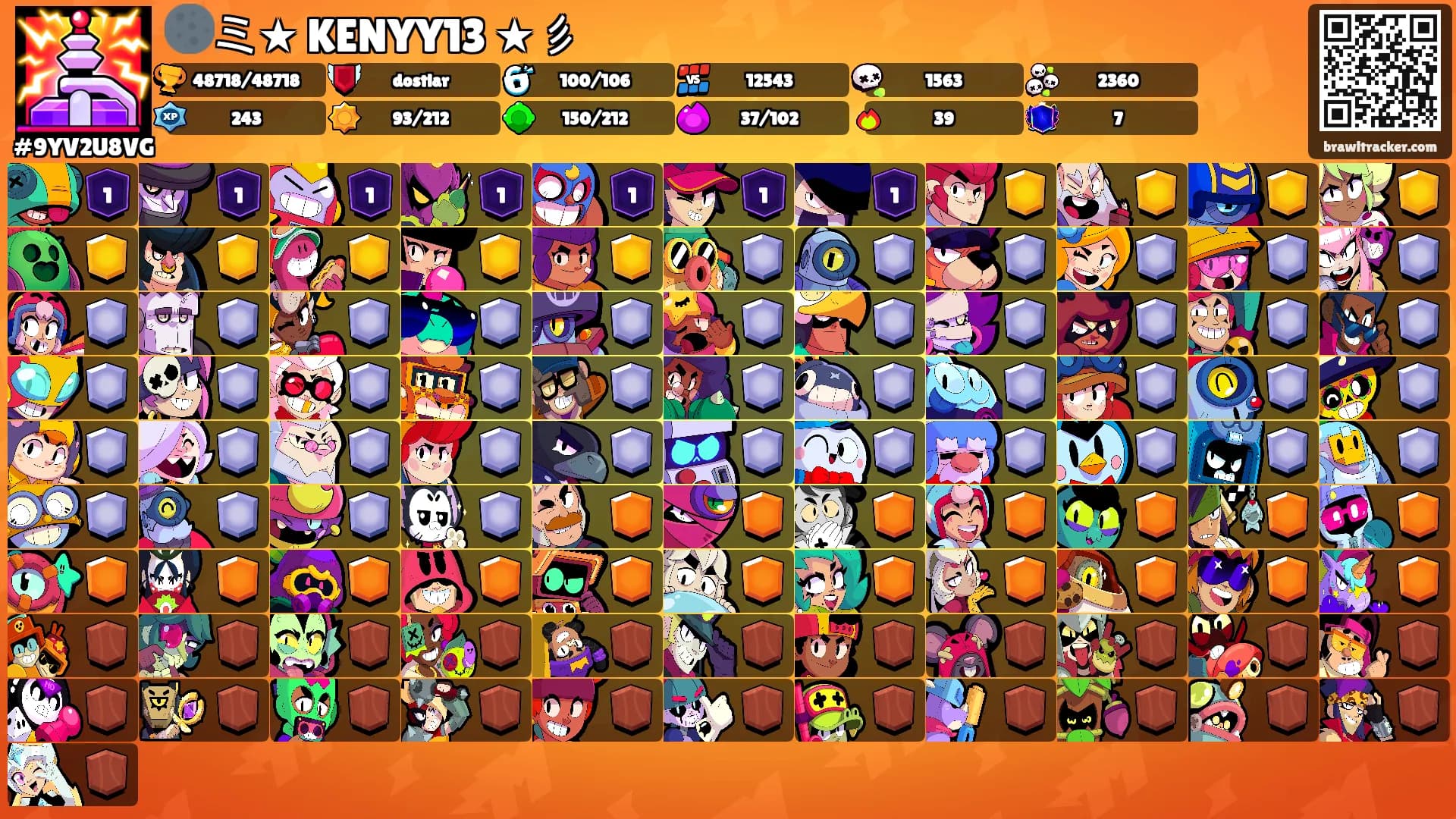 🌑ミ★ KENYY13 ★彡's Ranks
