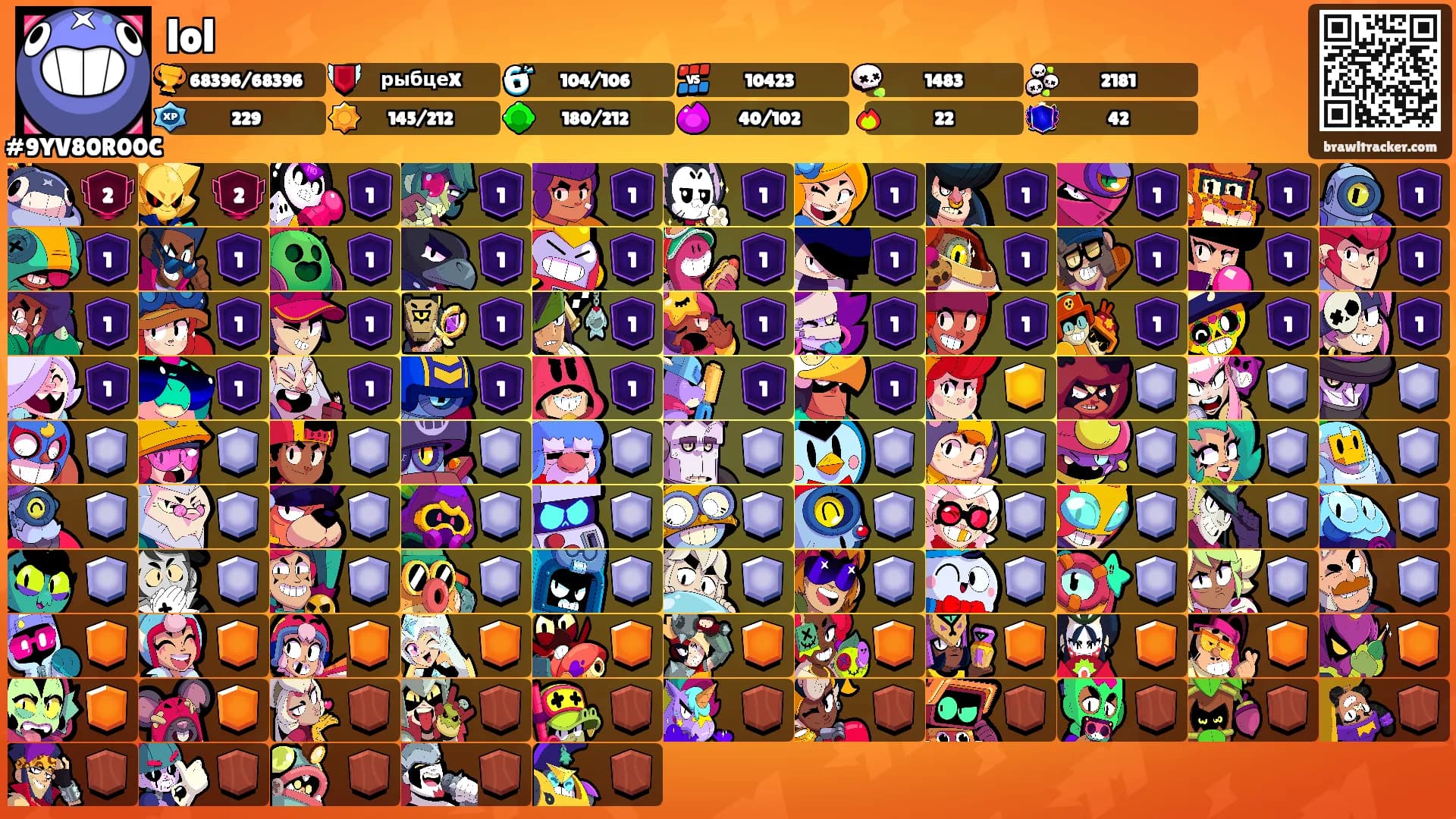 lol's Ranks