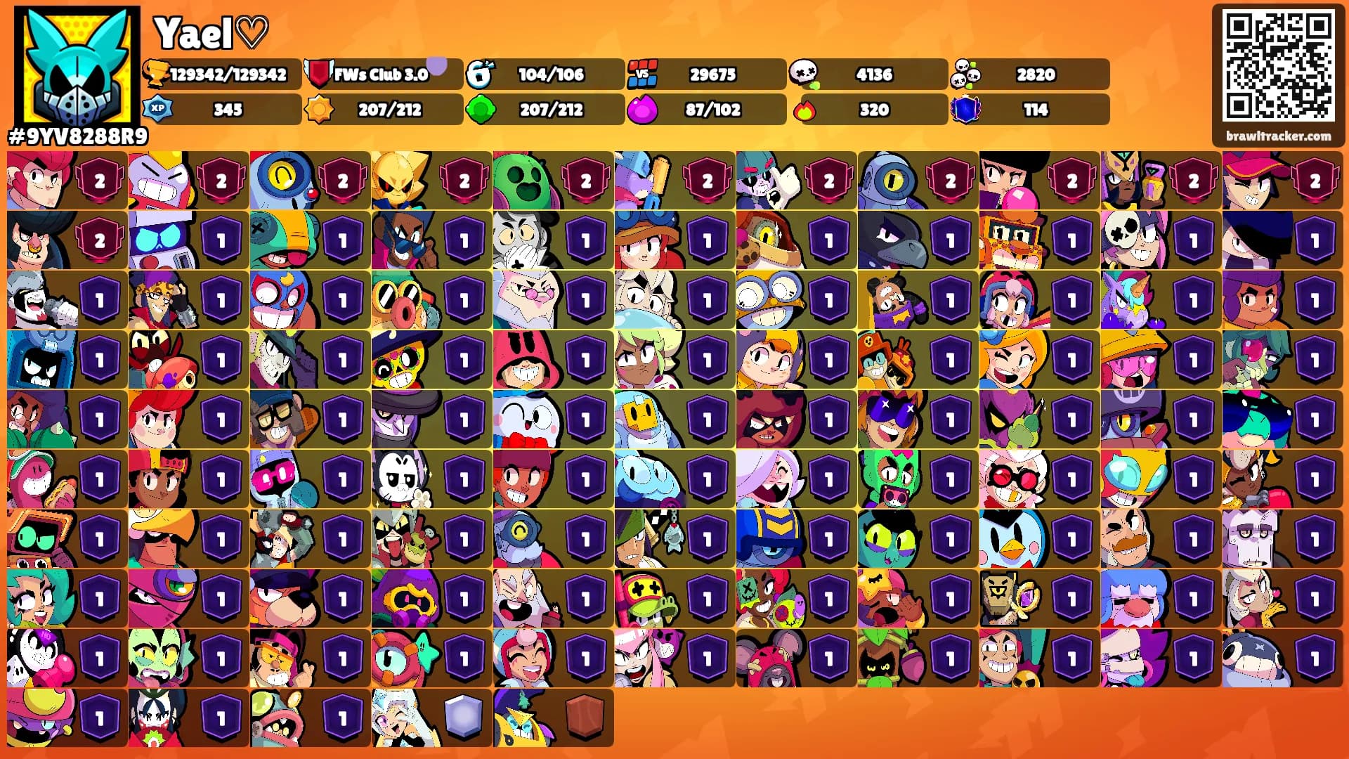Yael♡'s Ranks