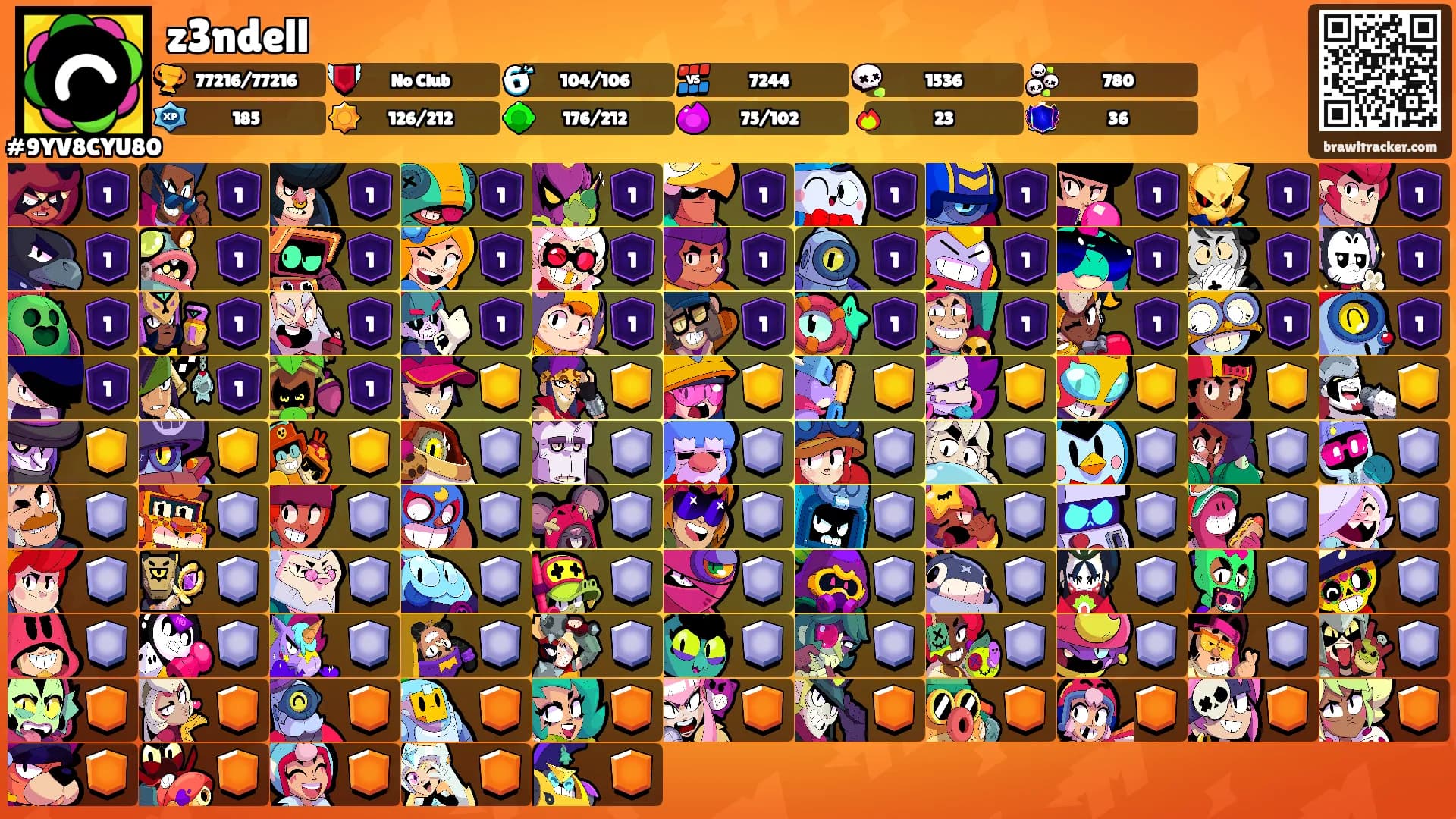 z3ndell's Ranks