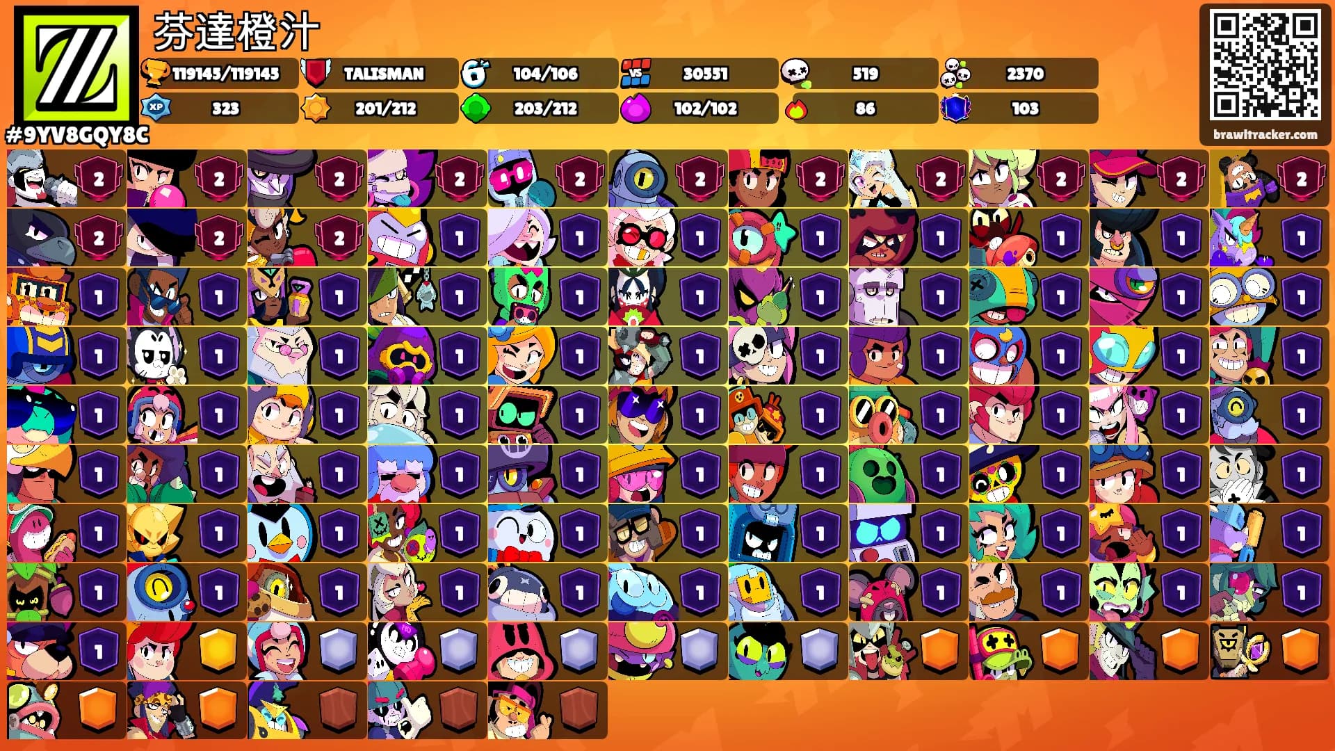 芬達橙汁's Ranks