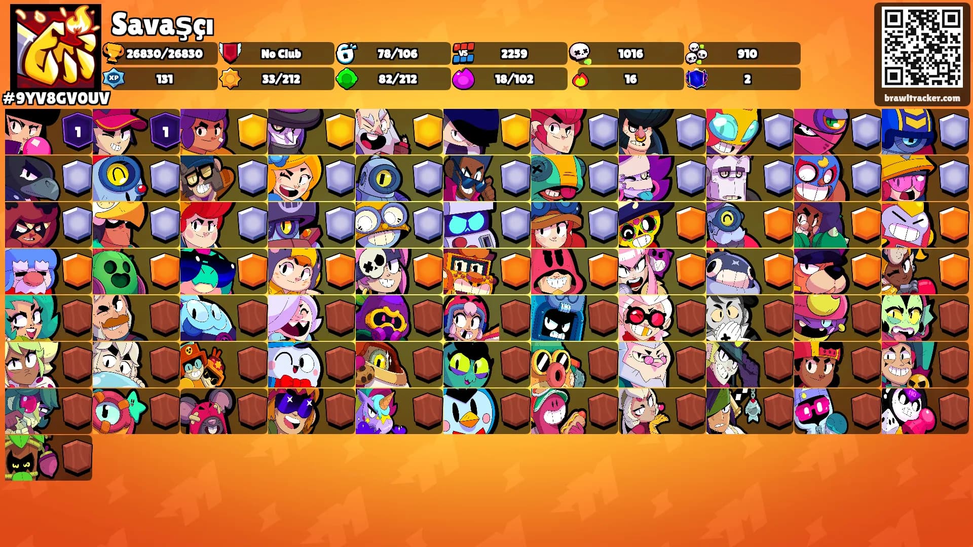 Savaşçı's Ranks