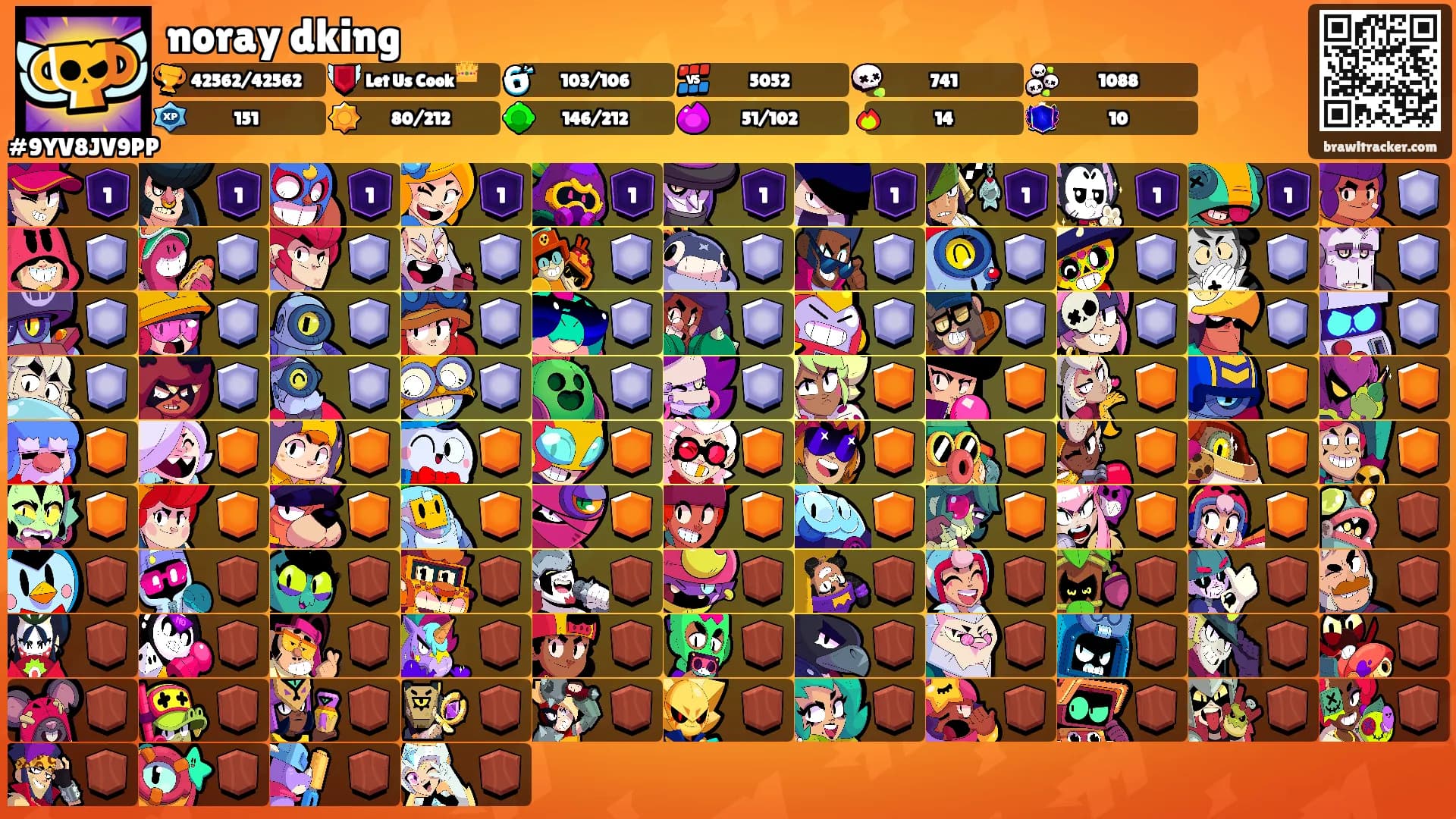 noray dking's Ranks