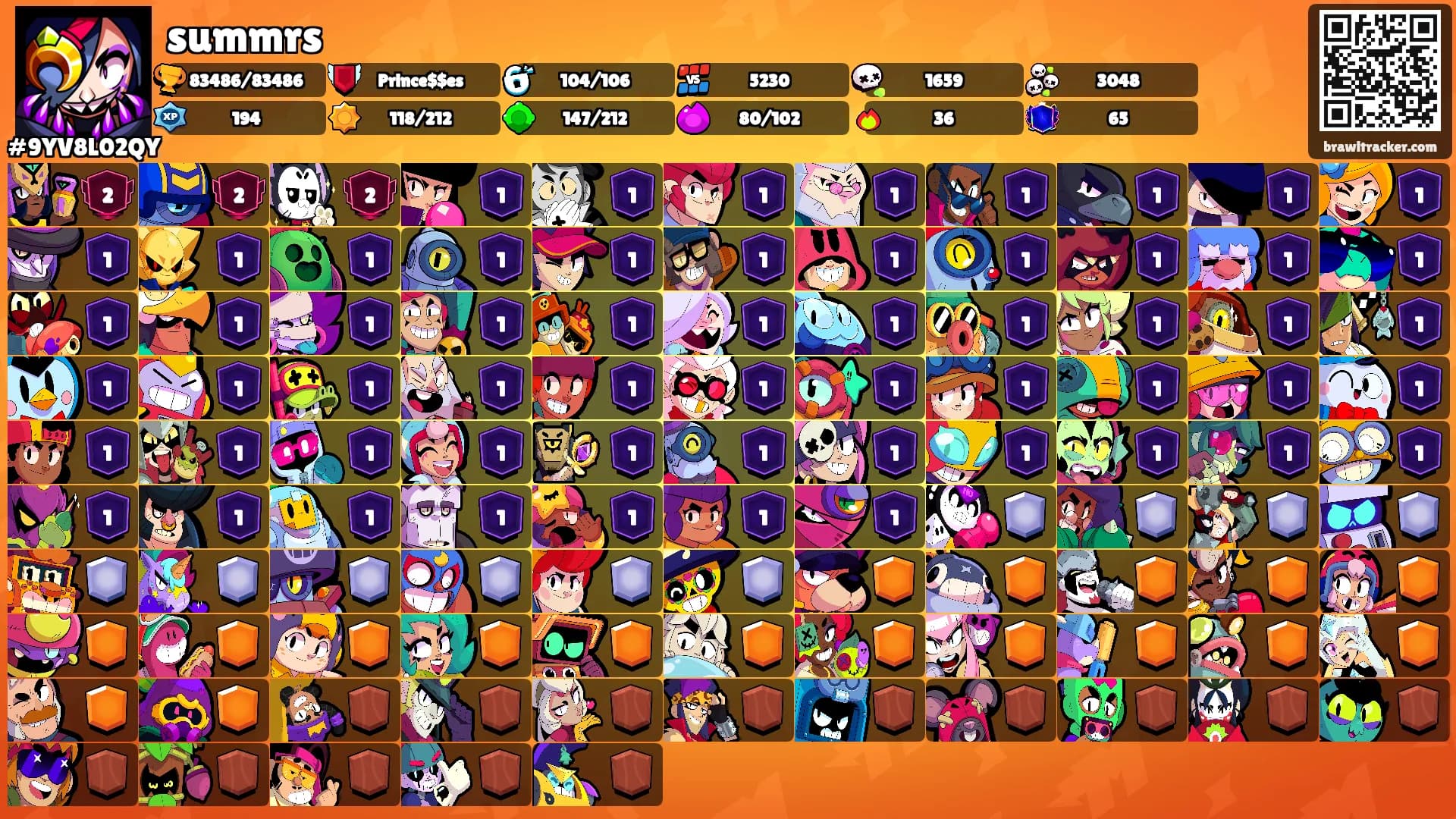 summrs's Ranks