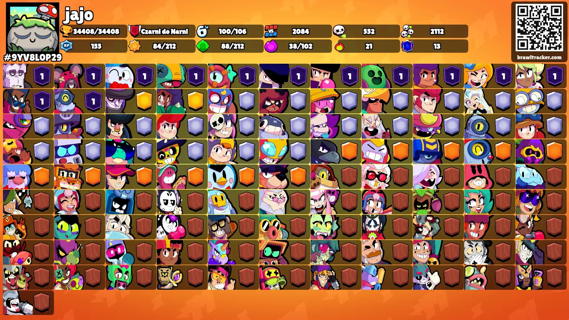jajo's Ranks
