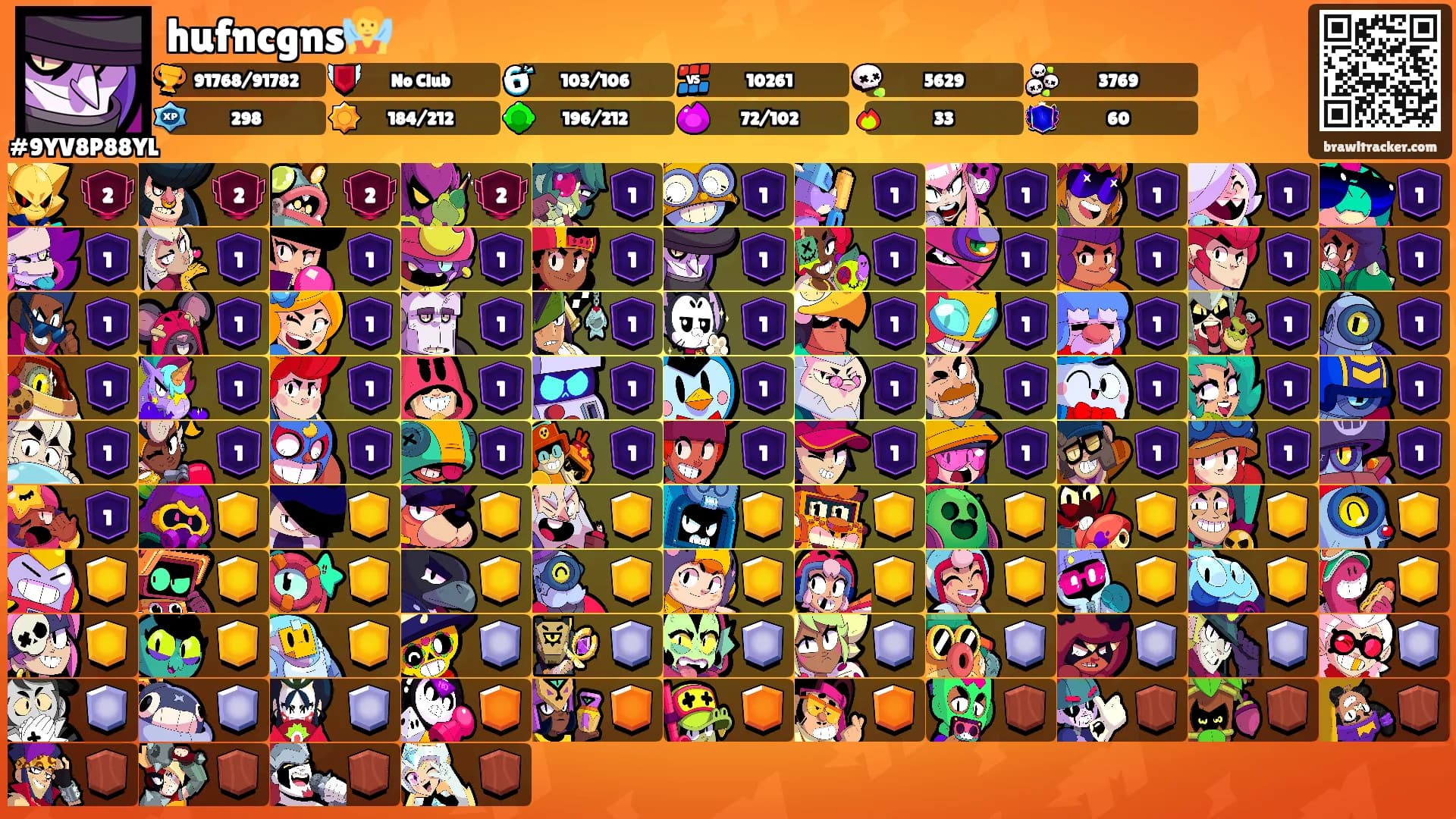 hufncgns🧚's Ranks