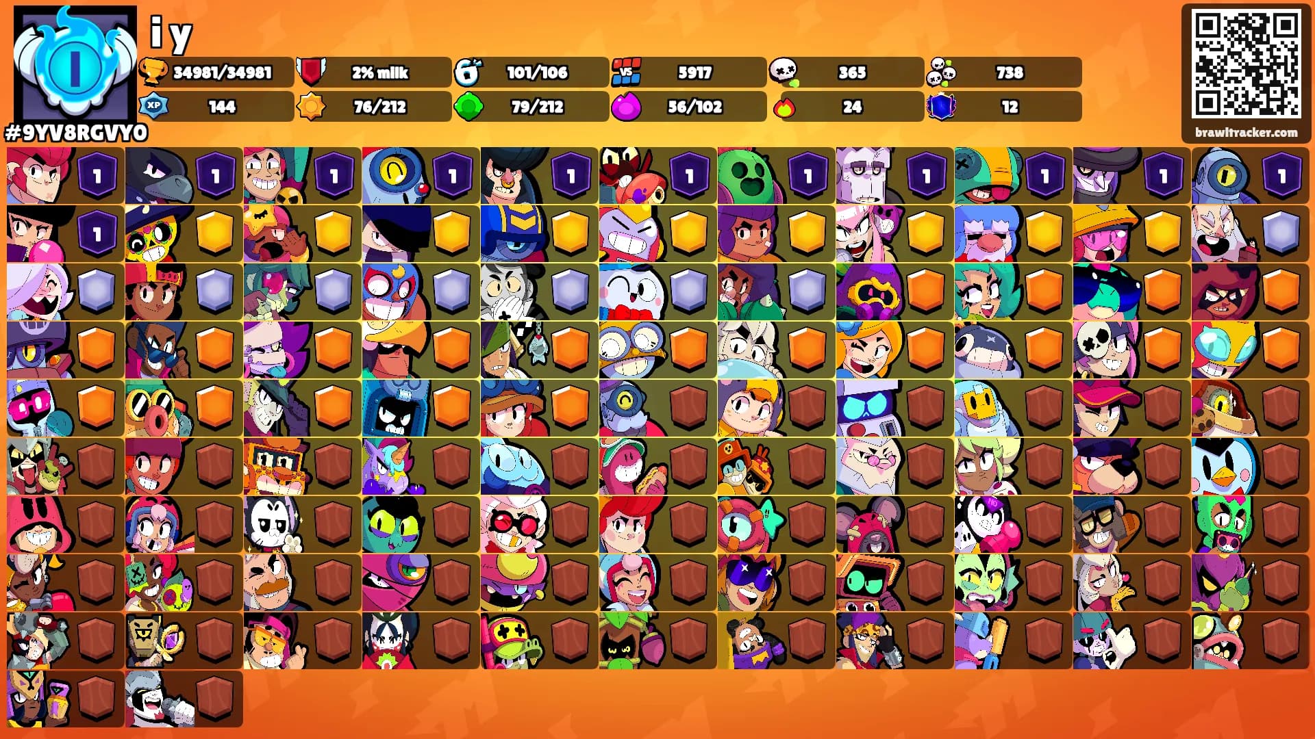 i y's Ranks