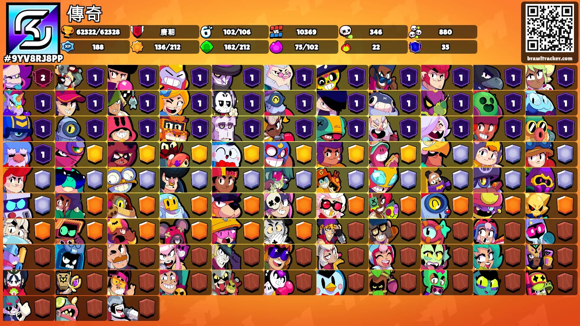 傳奇's Ranks
