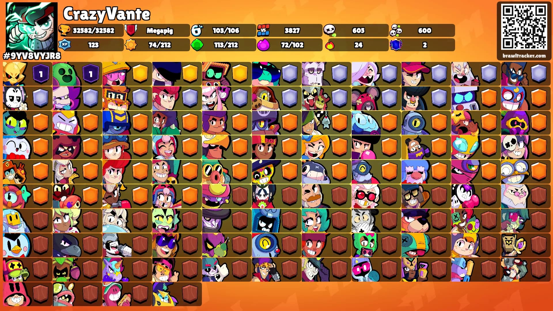 CrazyVante's Ranks