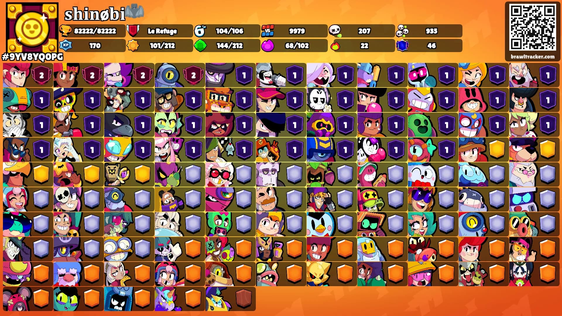 𝐬𝐡𝐢𝐧ø𝐛𝐢🦇's Ranks