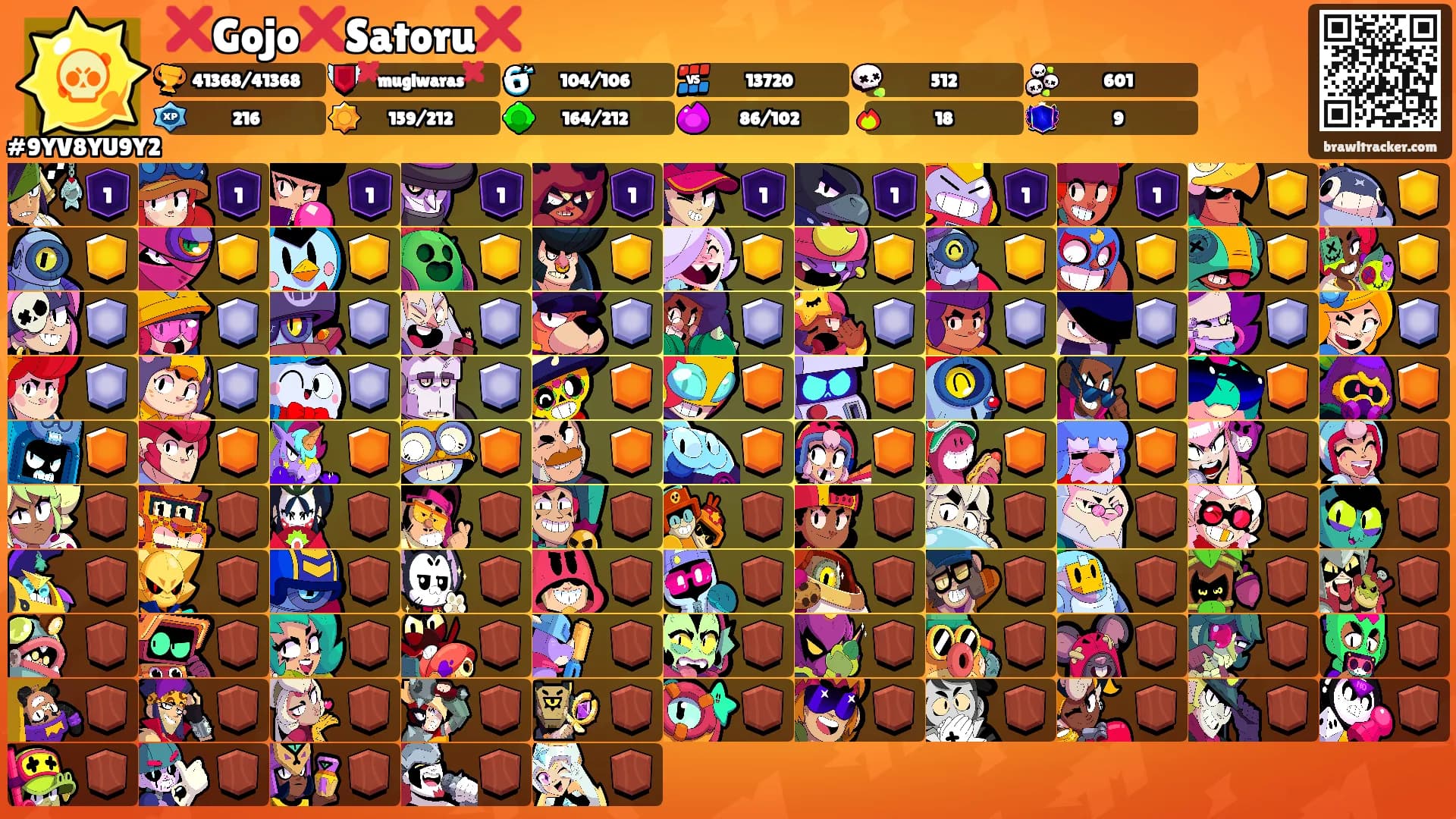 ❌Gojo❌Satoru❌'s Ranks