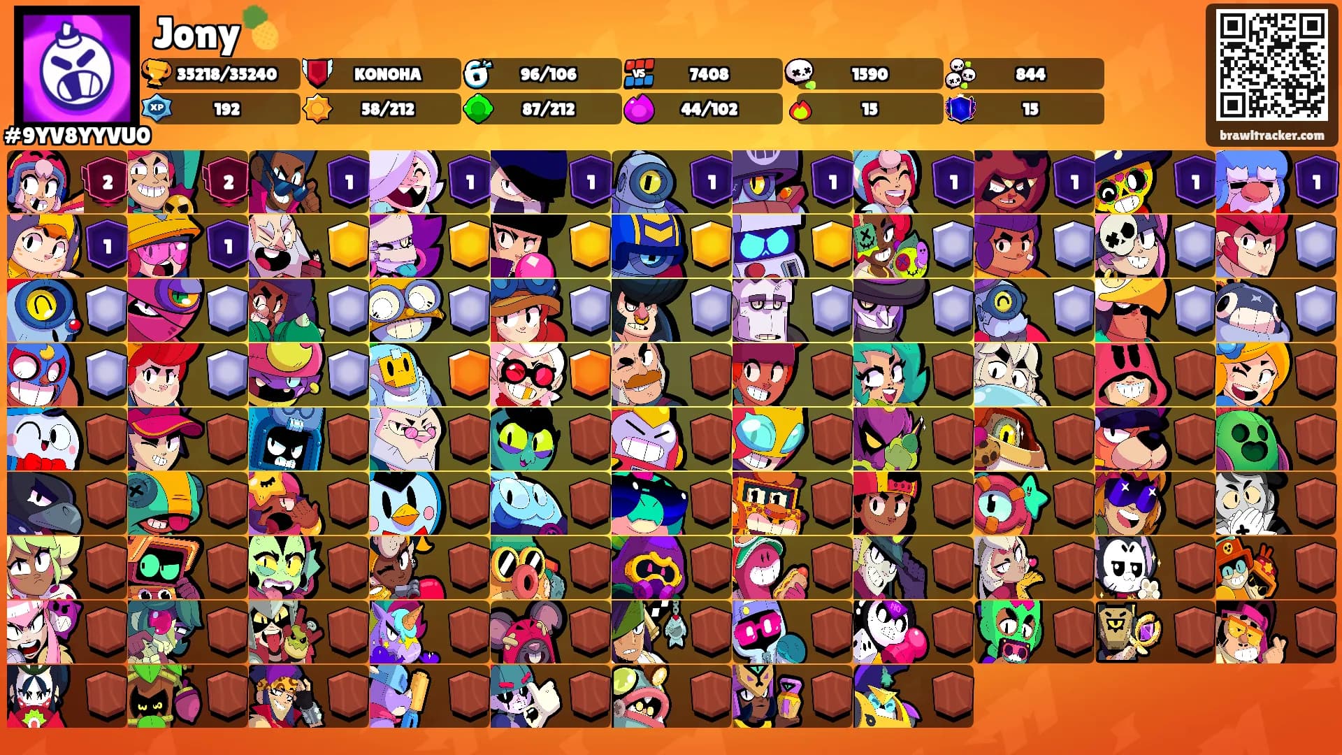 Jony🍍's Ranks