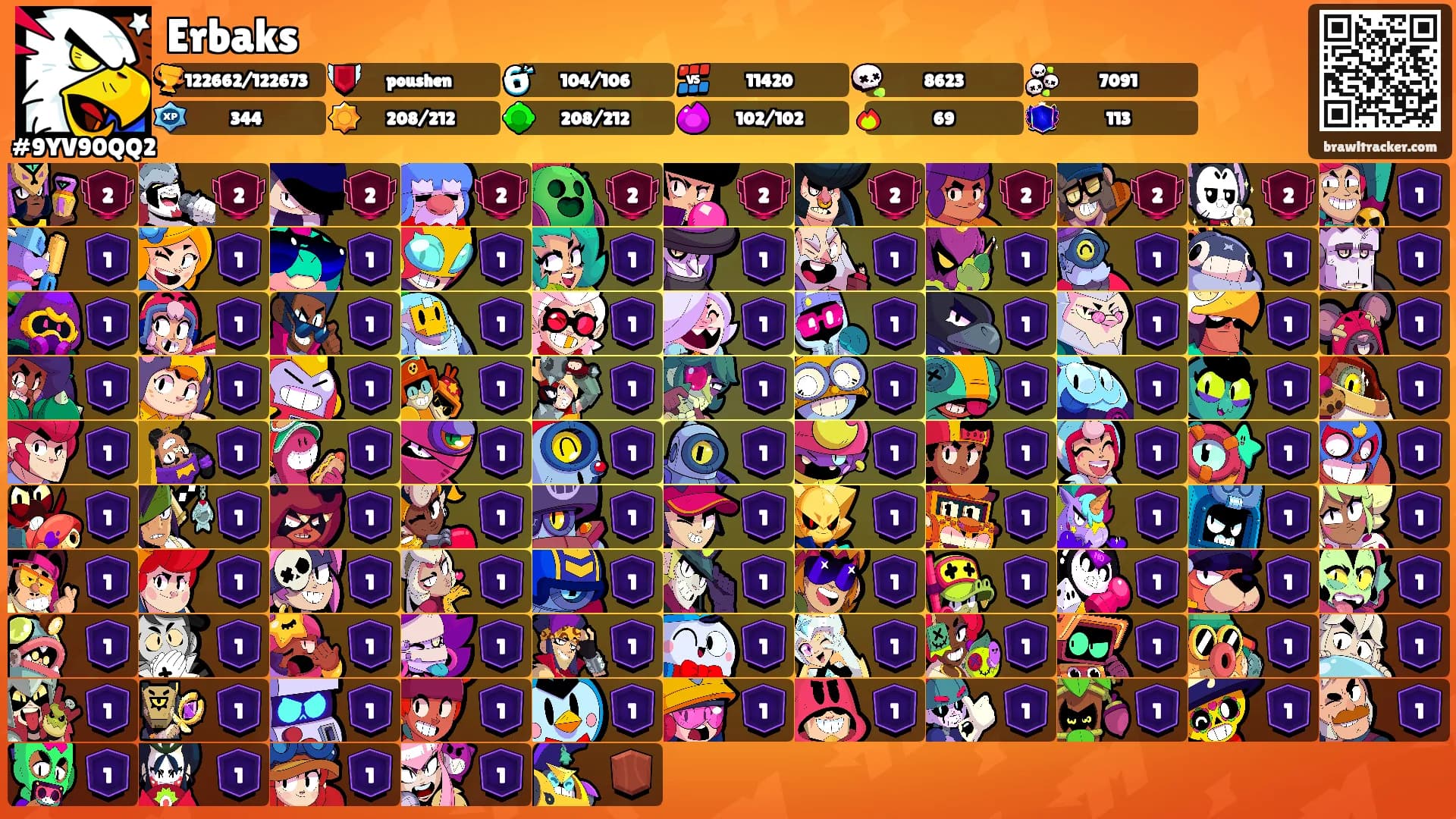 Erbaks's Ranks