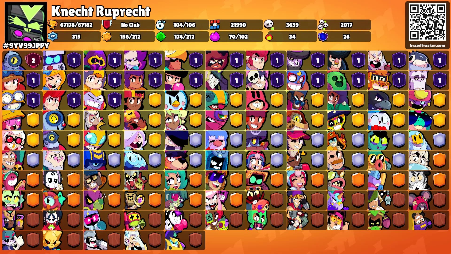 Knecht Ruprecht's Ranks