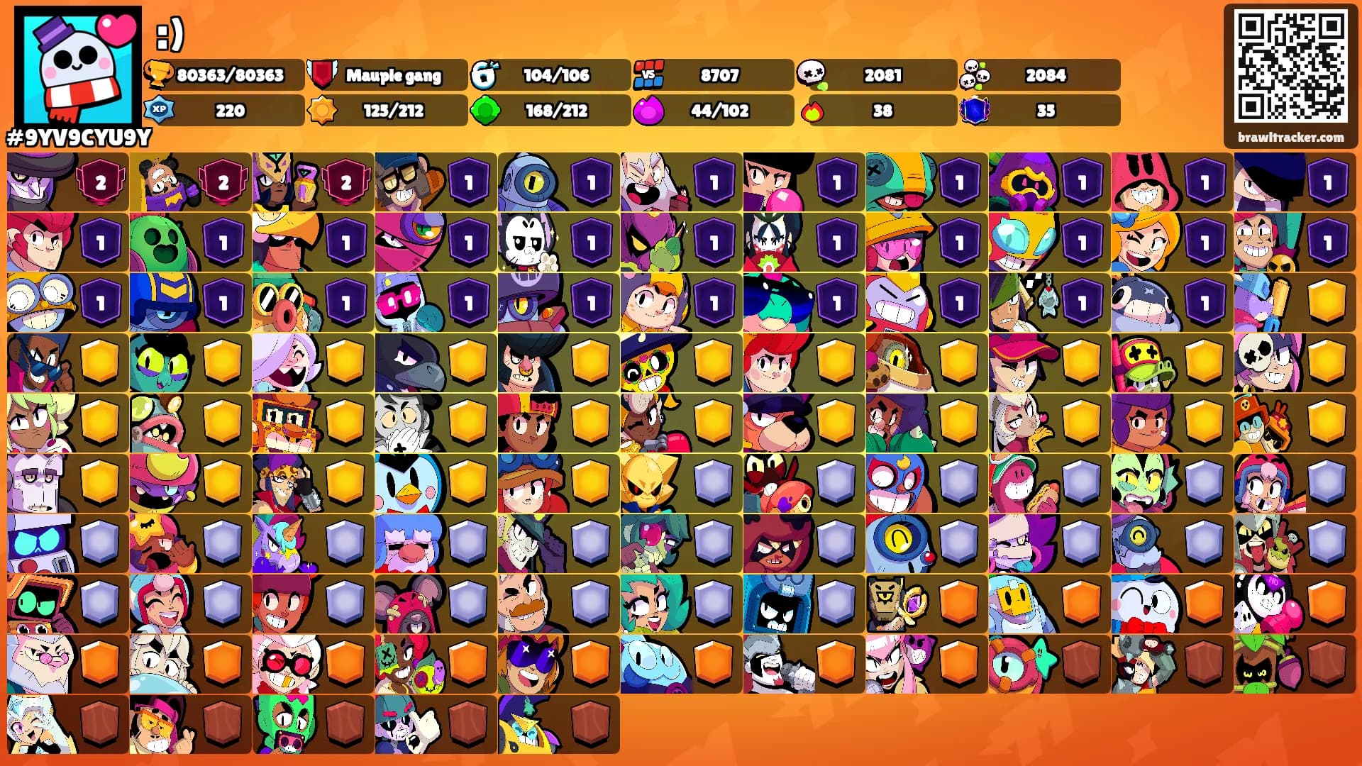 :)'s Ranks