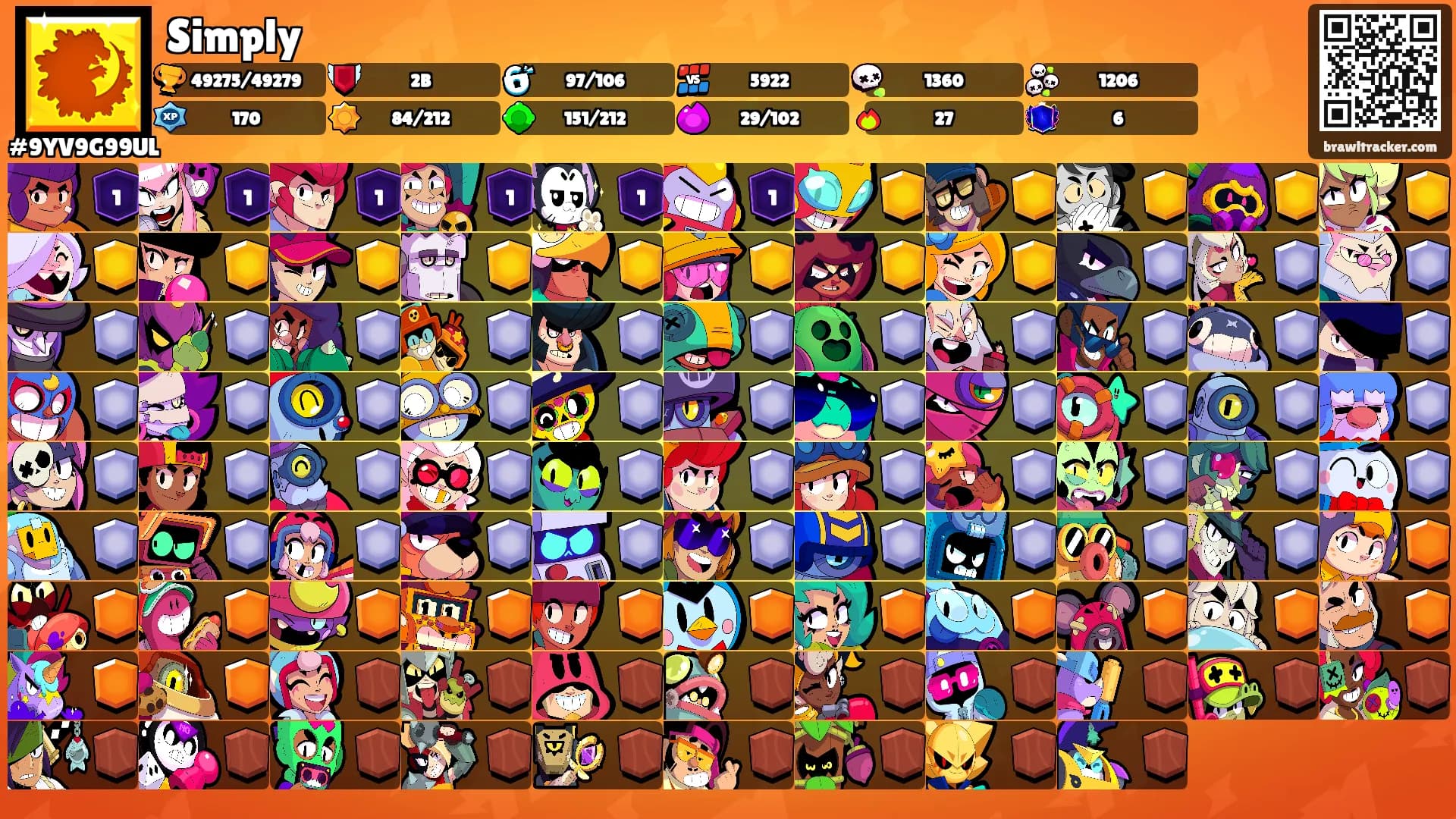 Simply's Ranks