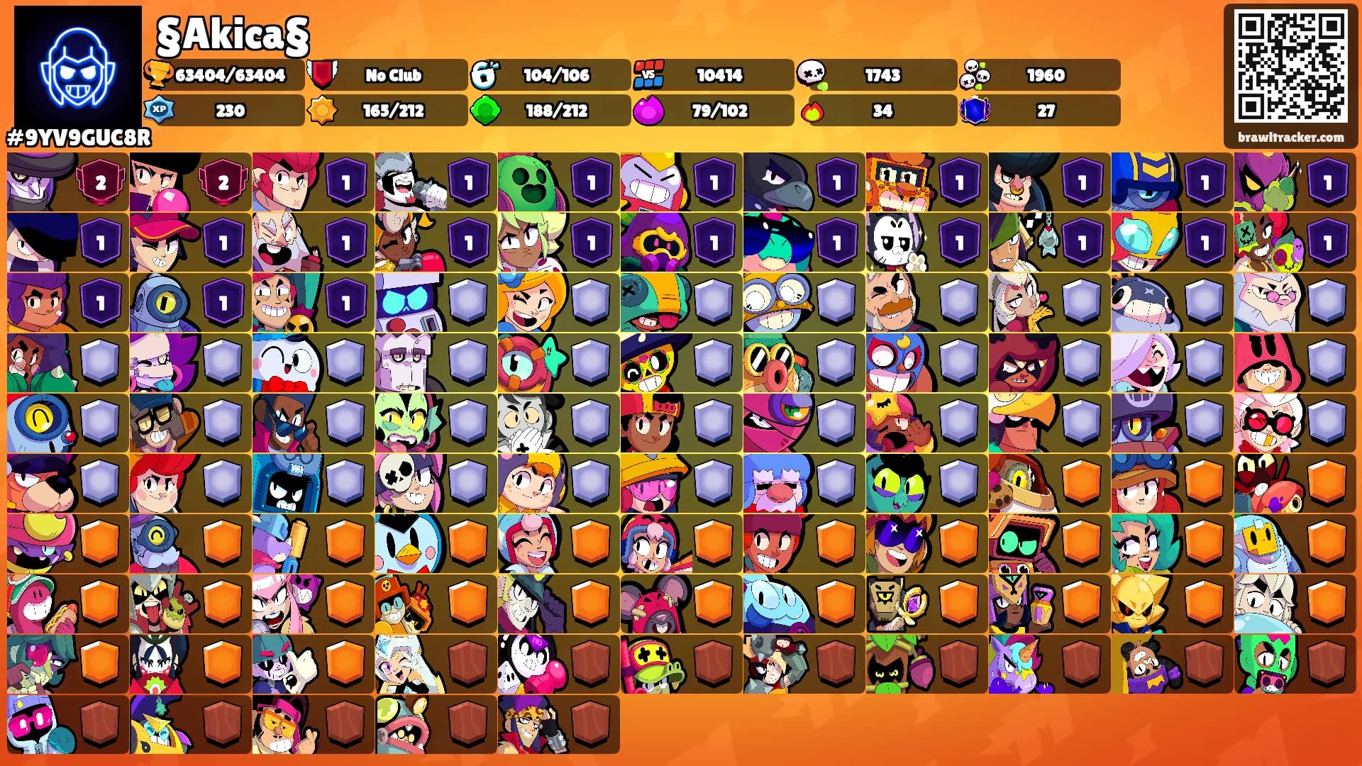 §Akica§'s Ranks
