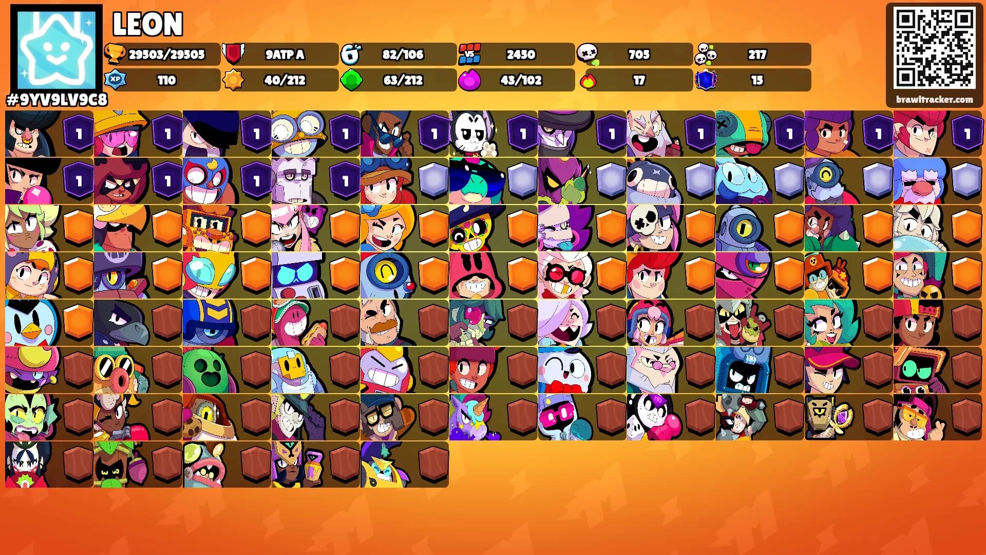 LEON's Ranks