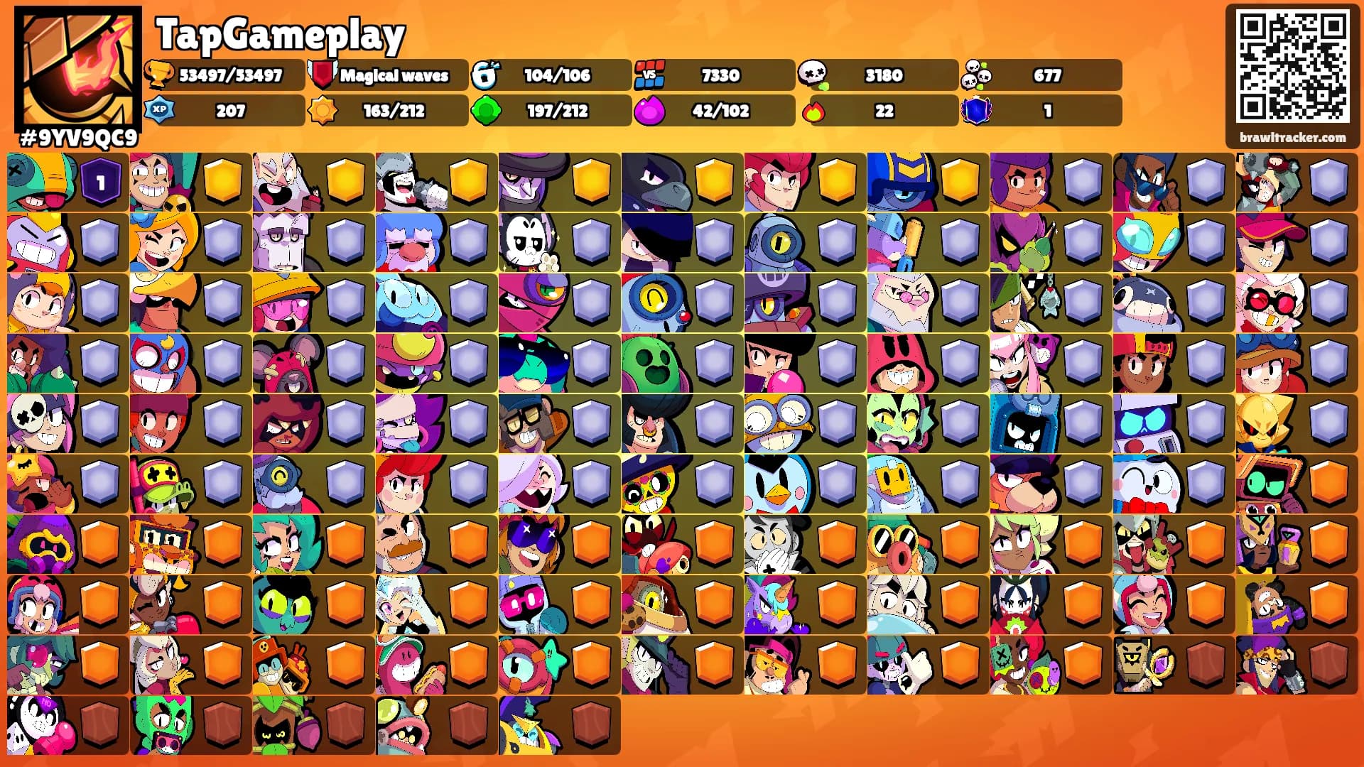 TapGameplay's Ranks