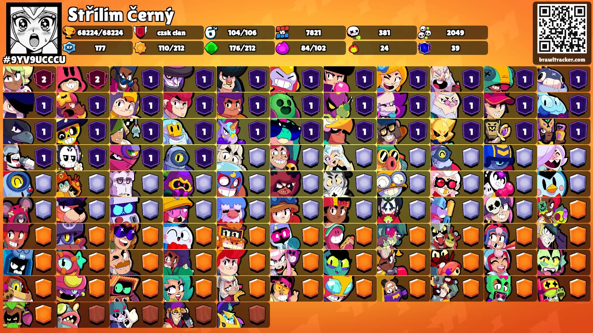 Střílím černý's Ranks