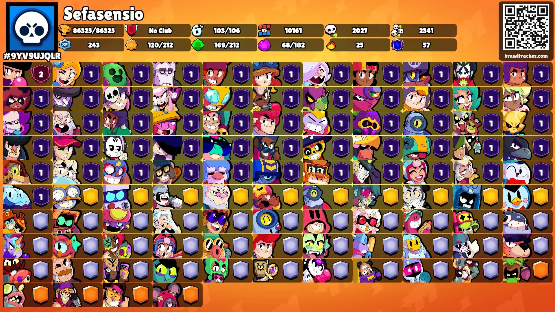 Sefasensio's Ranks