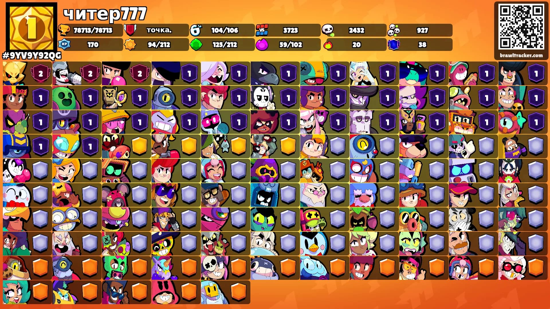 читер777's Ranks