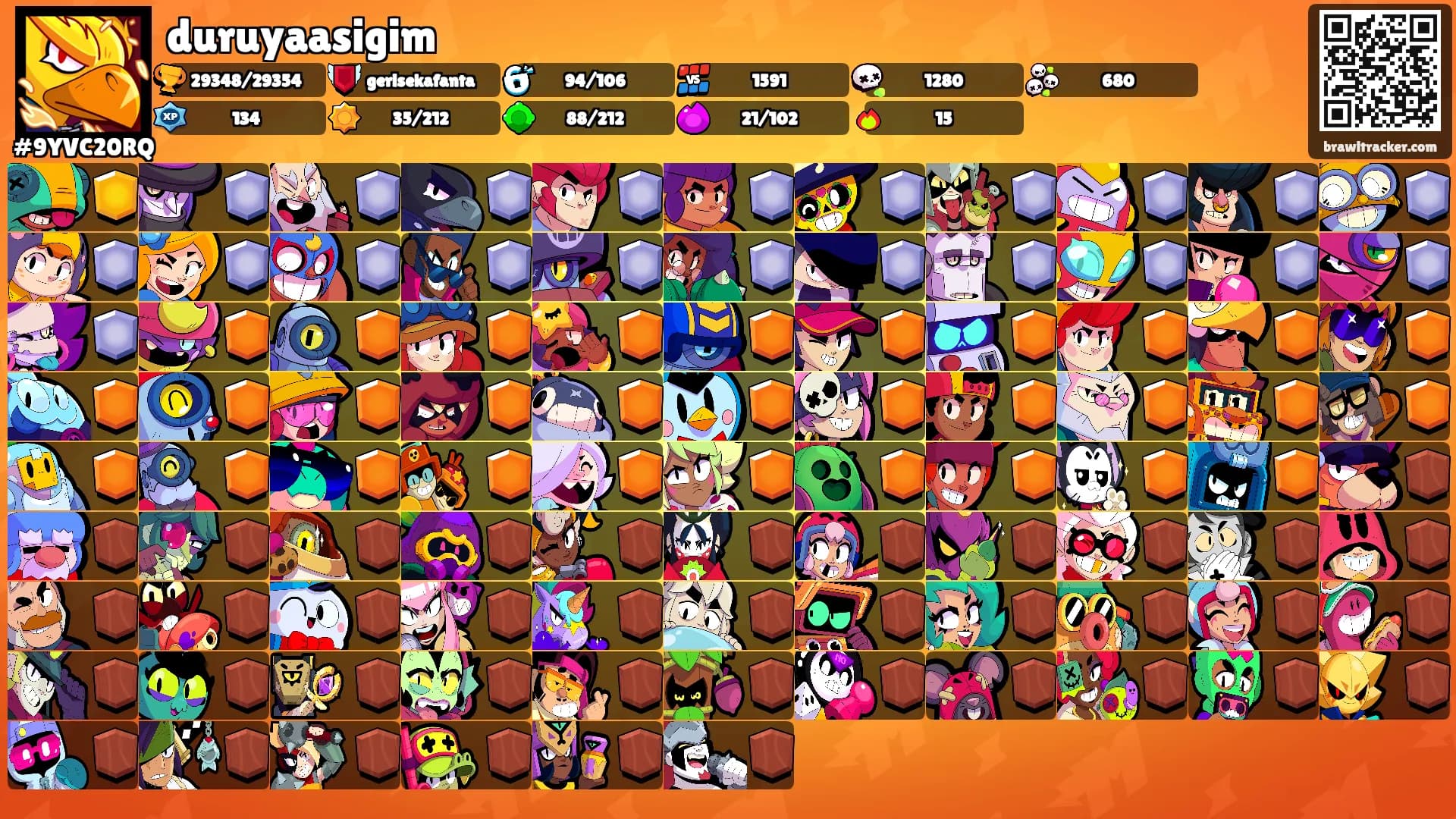 duruyaasigim's Ranks