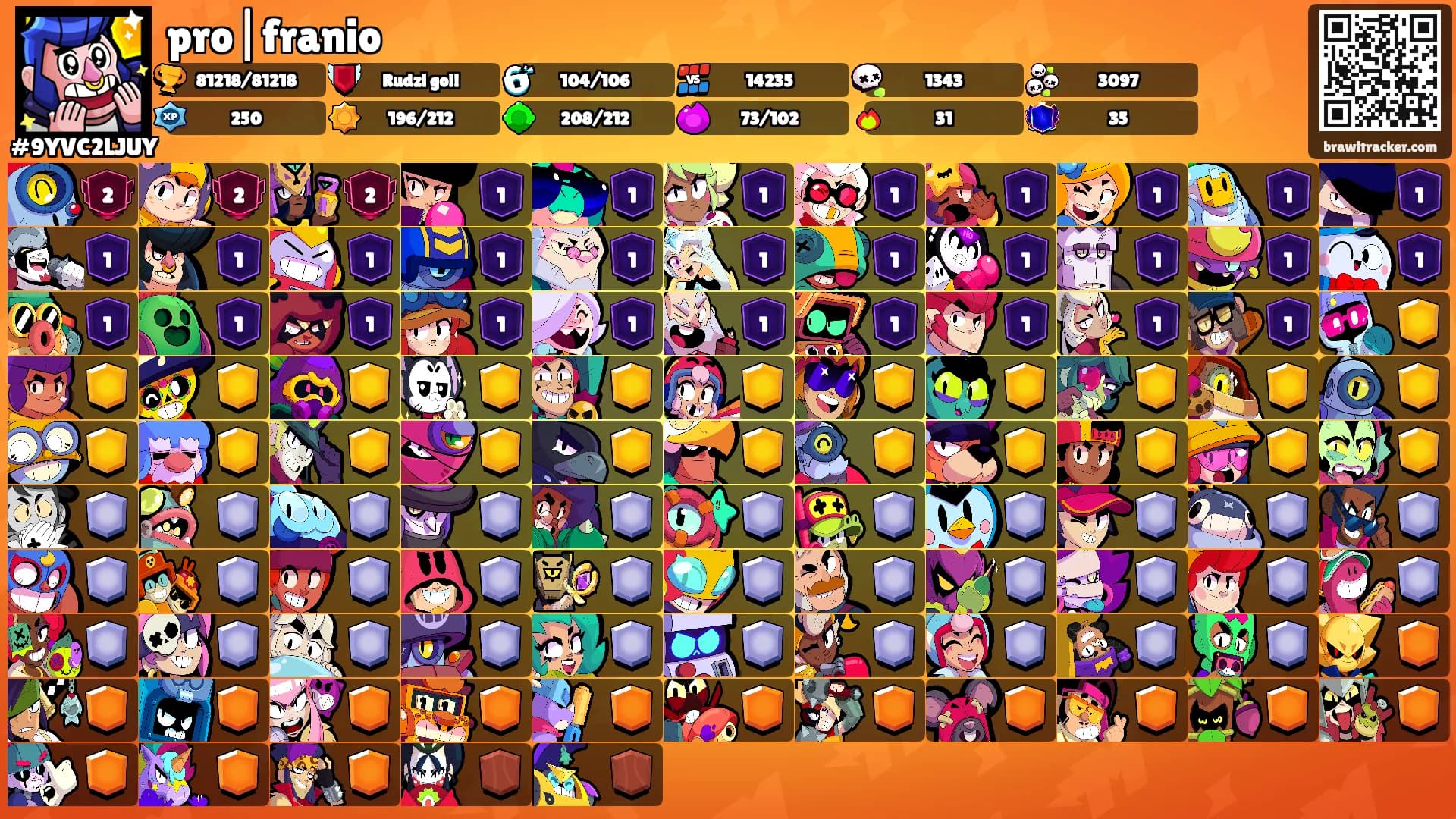 pro|franio's Ranks