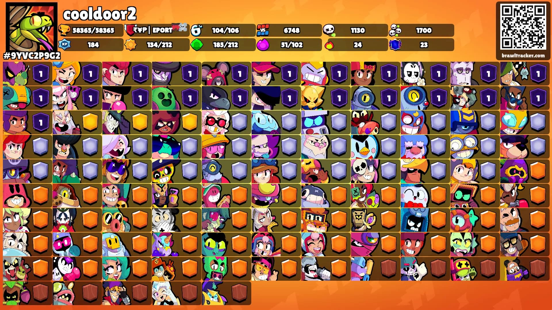 cooldoor2's Ranks