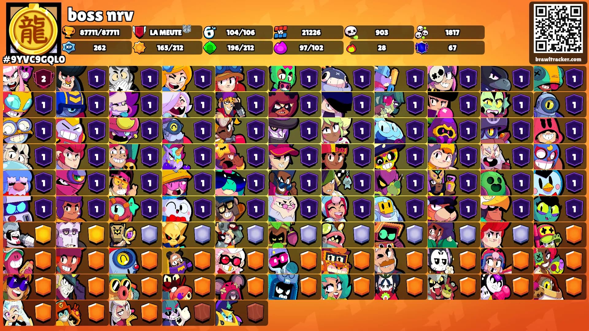 boss nrv's Ranks