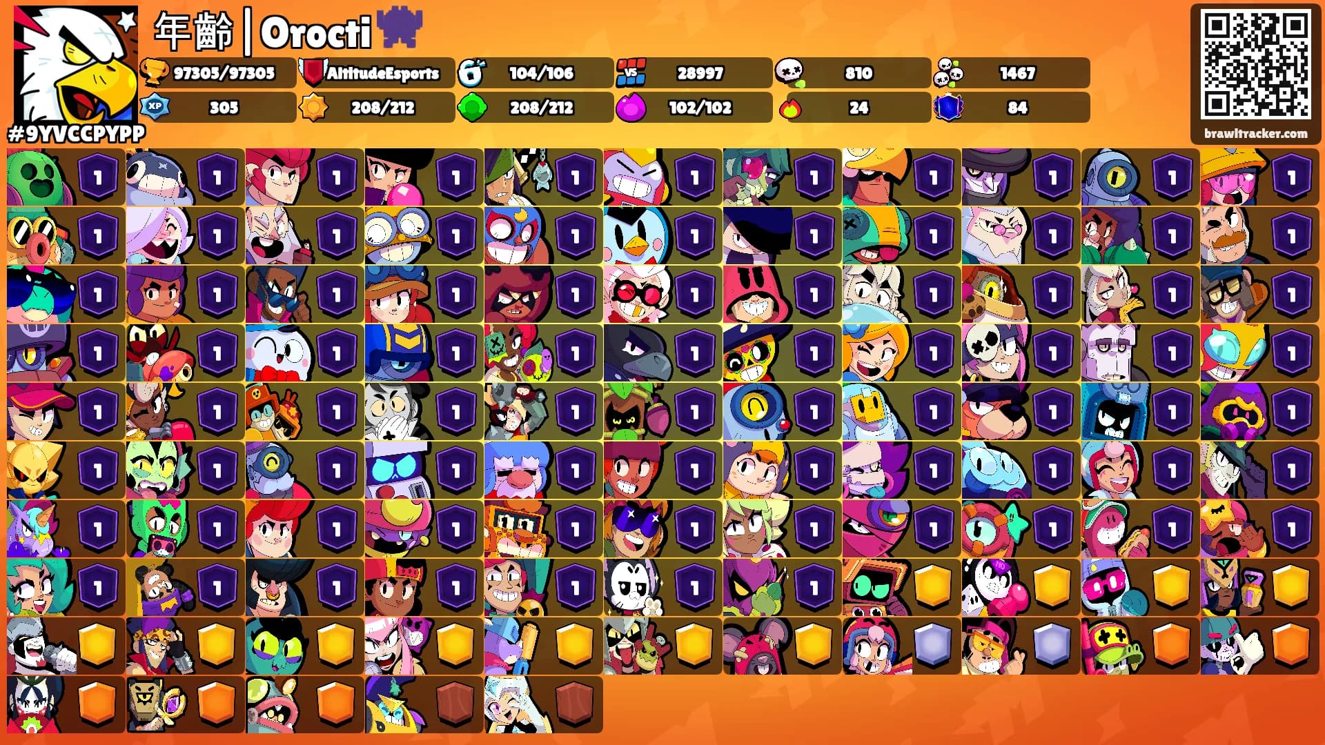 年齡|Orocti 👾's Ranks