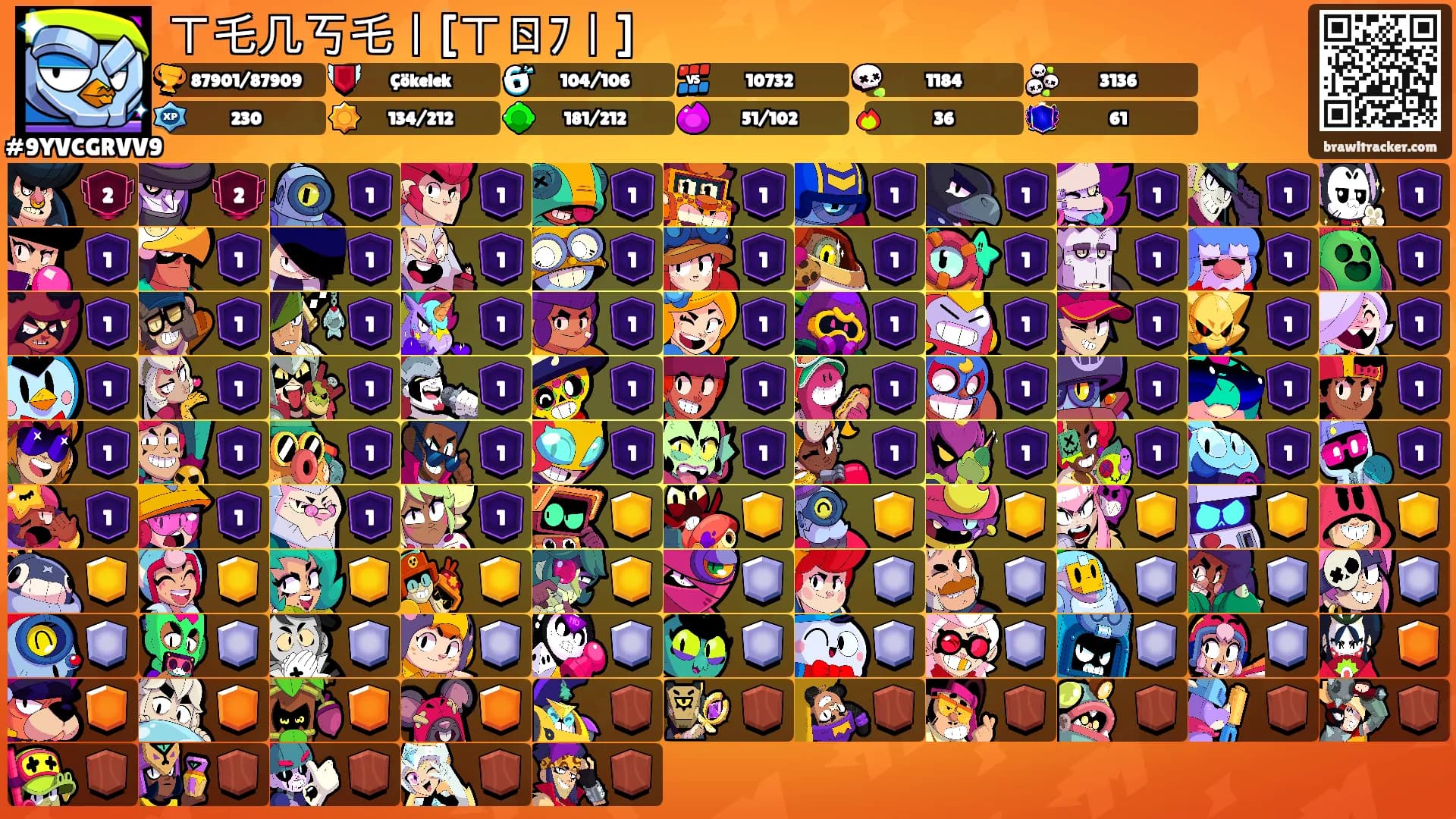 ㄒ乇几丂乇丨[ㄒㄖﾌ丨]'s Ranks