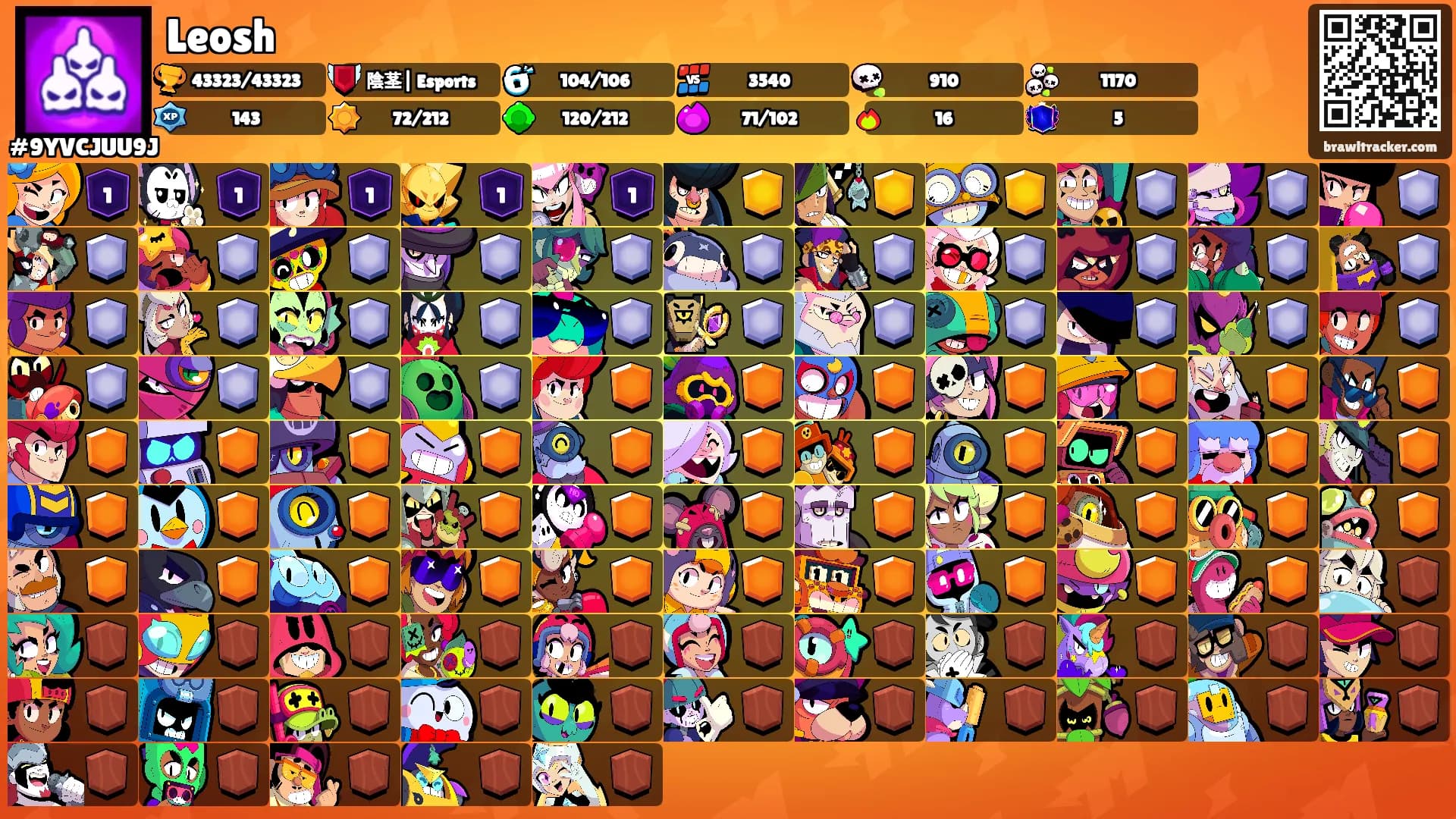 Leosh's Ranks