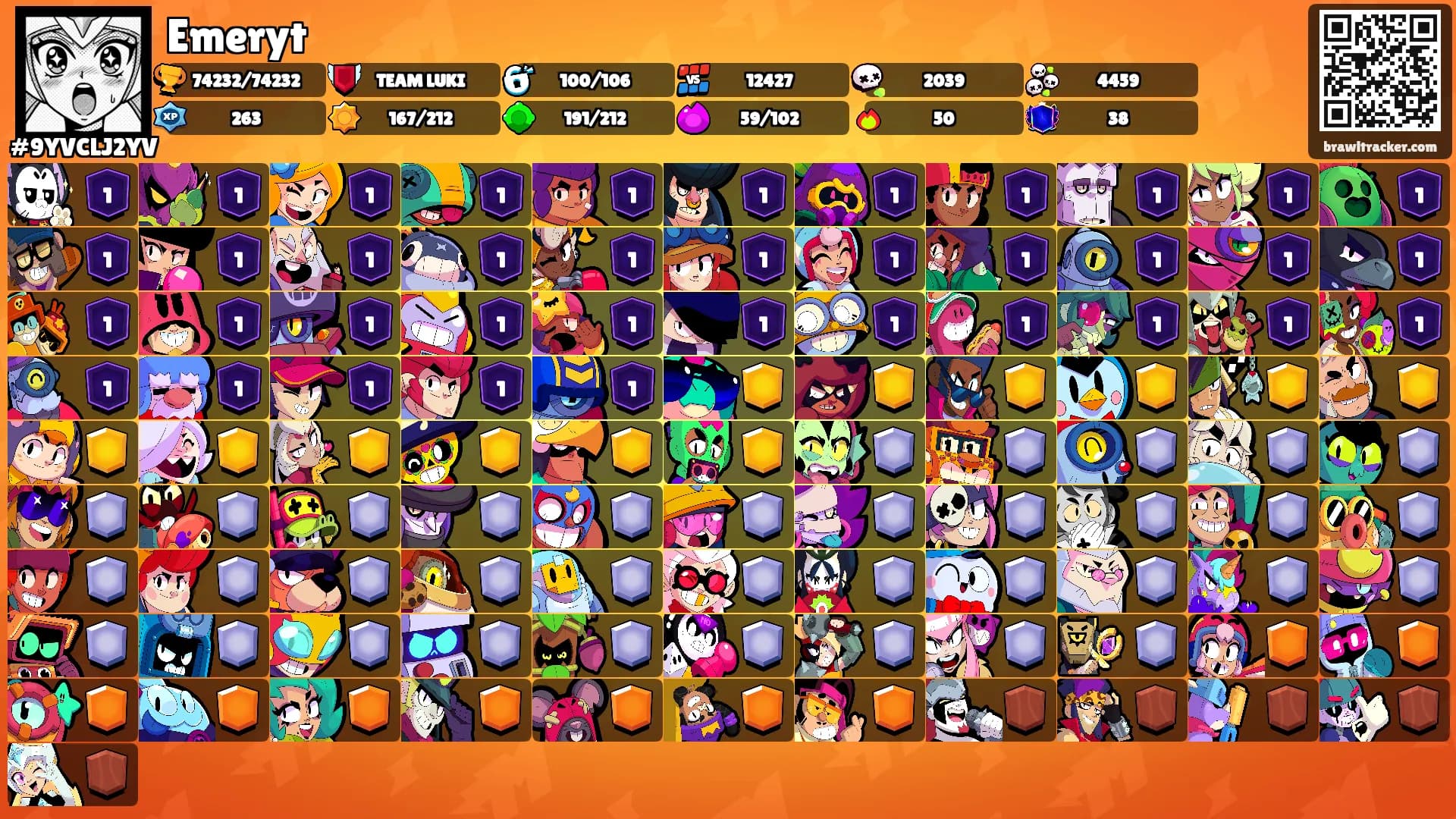 Emeryt's Ranks