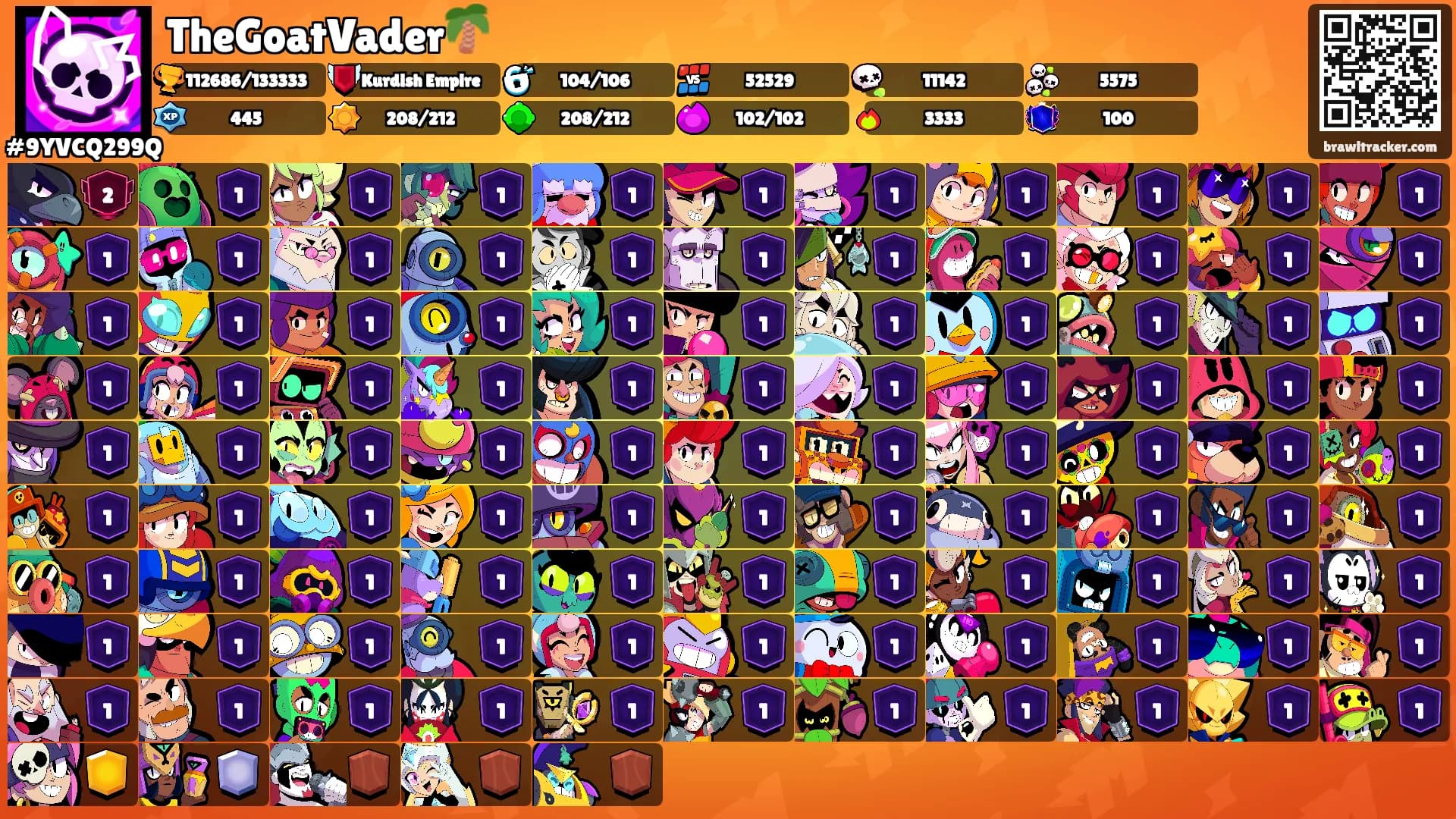 TheGoatVader🌴's Ranks