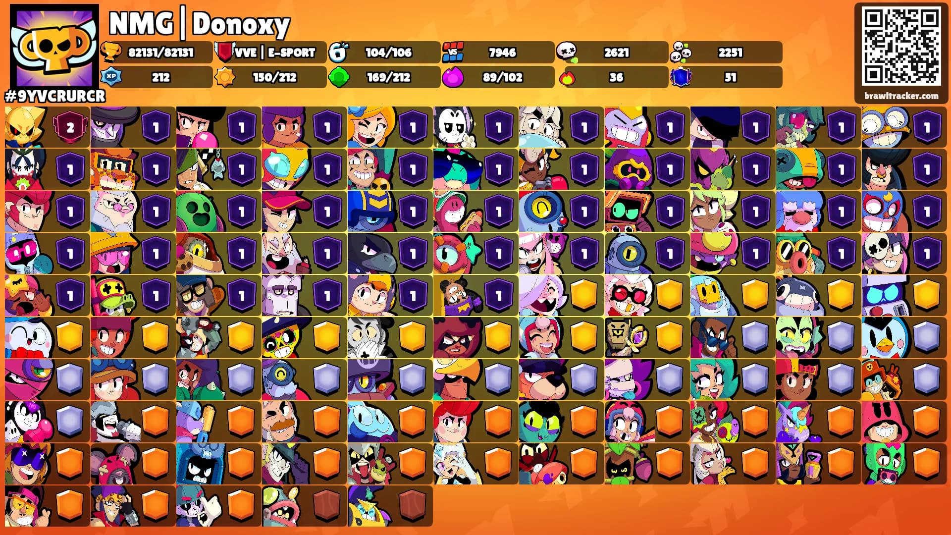 NMG|Donoxy's Ranks