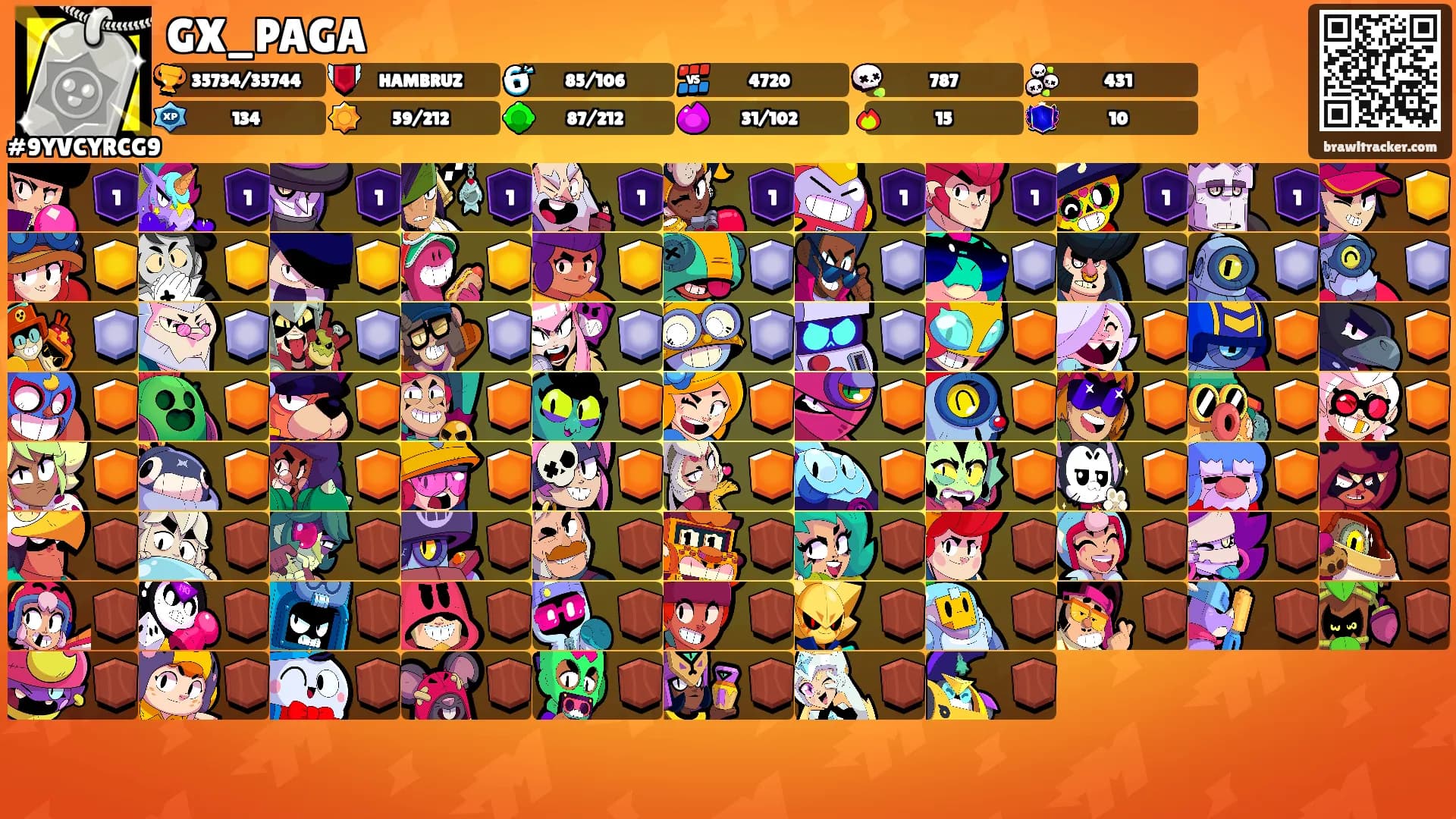 GX_PAGA's Ranks