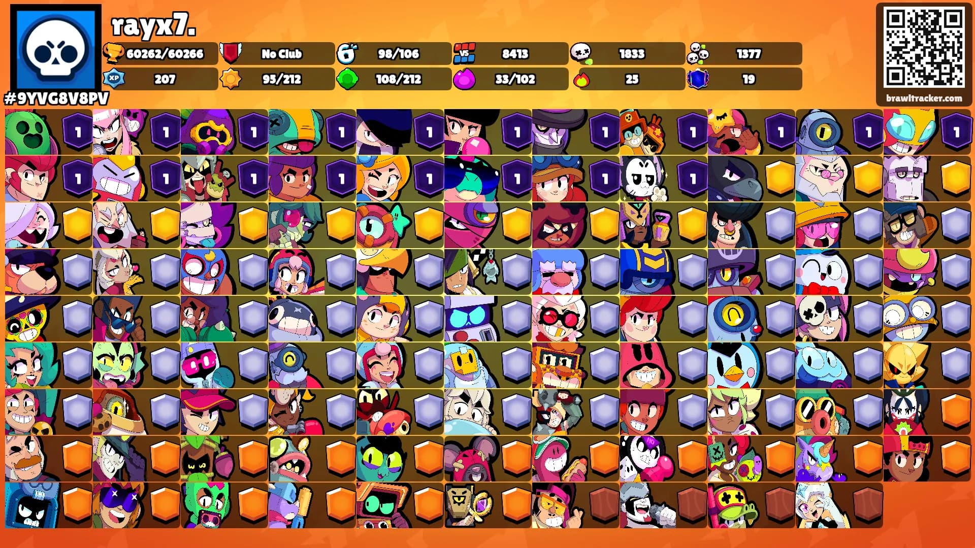 rayx7.'s Ranks