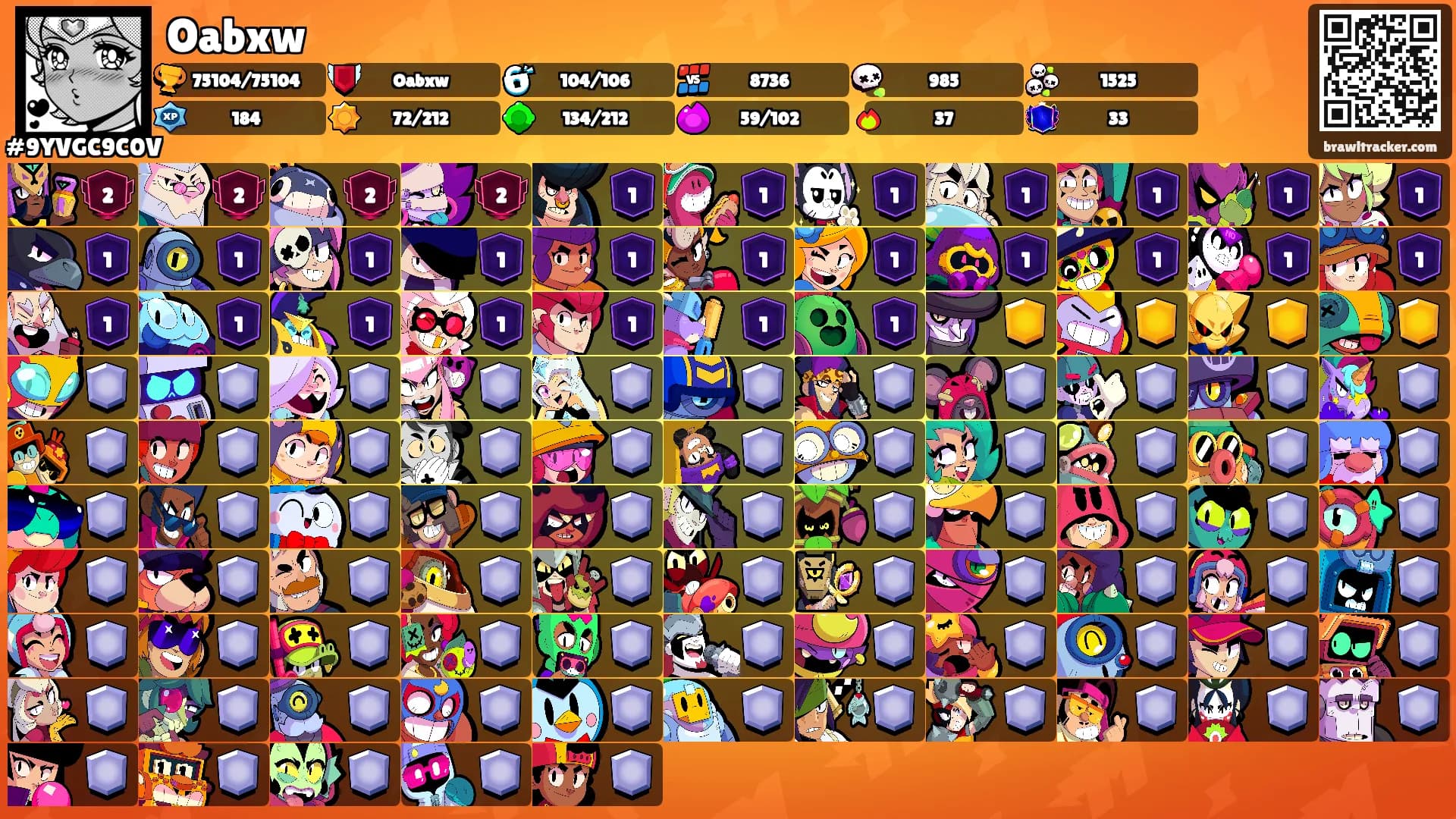Oabxw's Ranks
