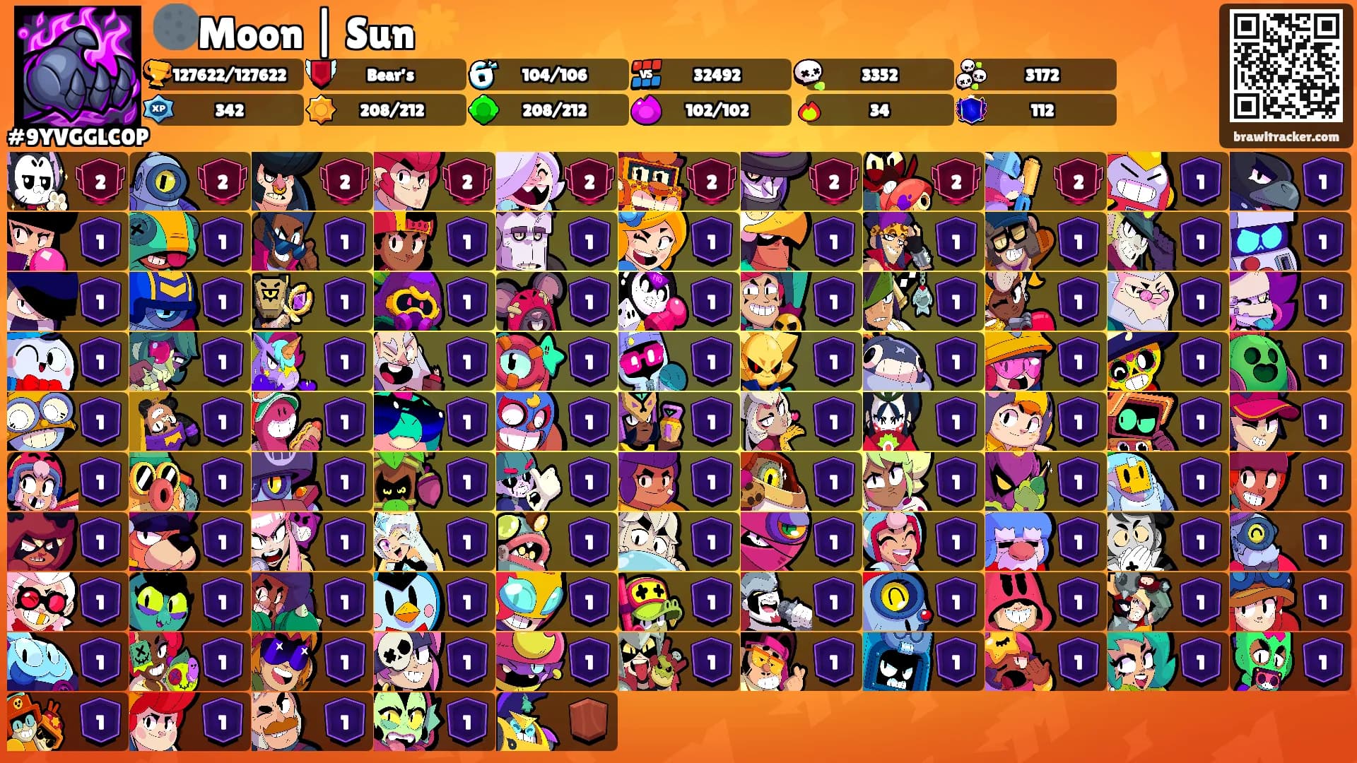 🌑Moon | Sun☀️'s Ranks